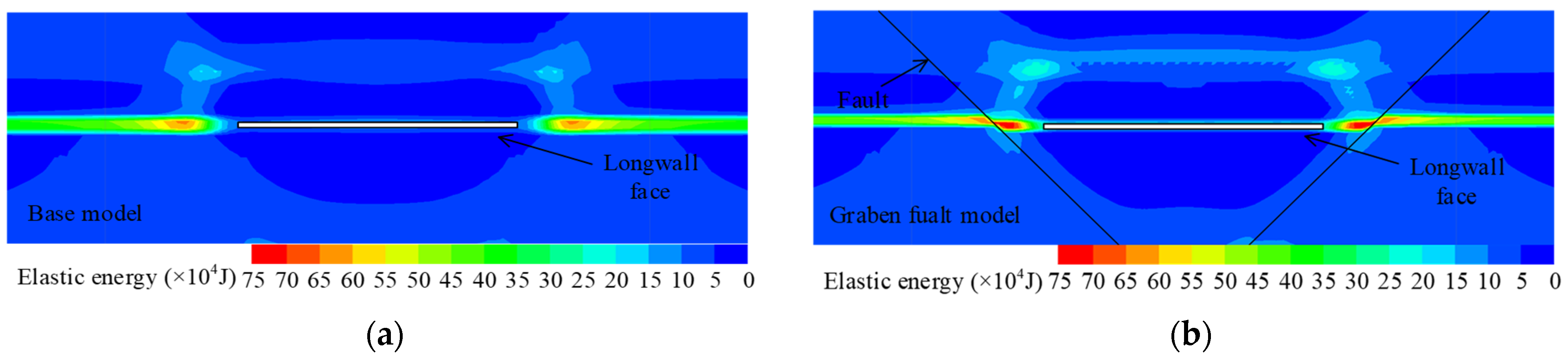Minerals 11 01438 g007
