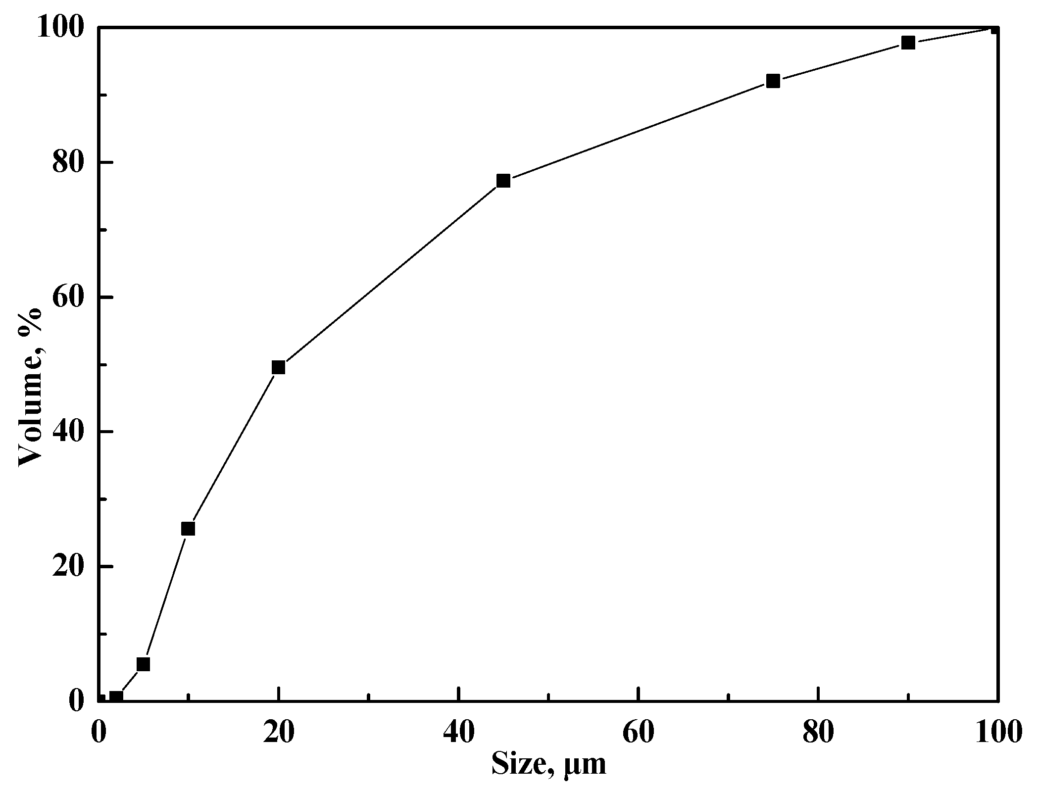 Minerals 11 01439 g002