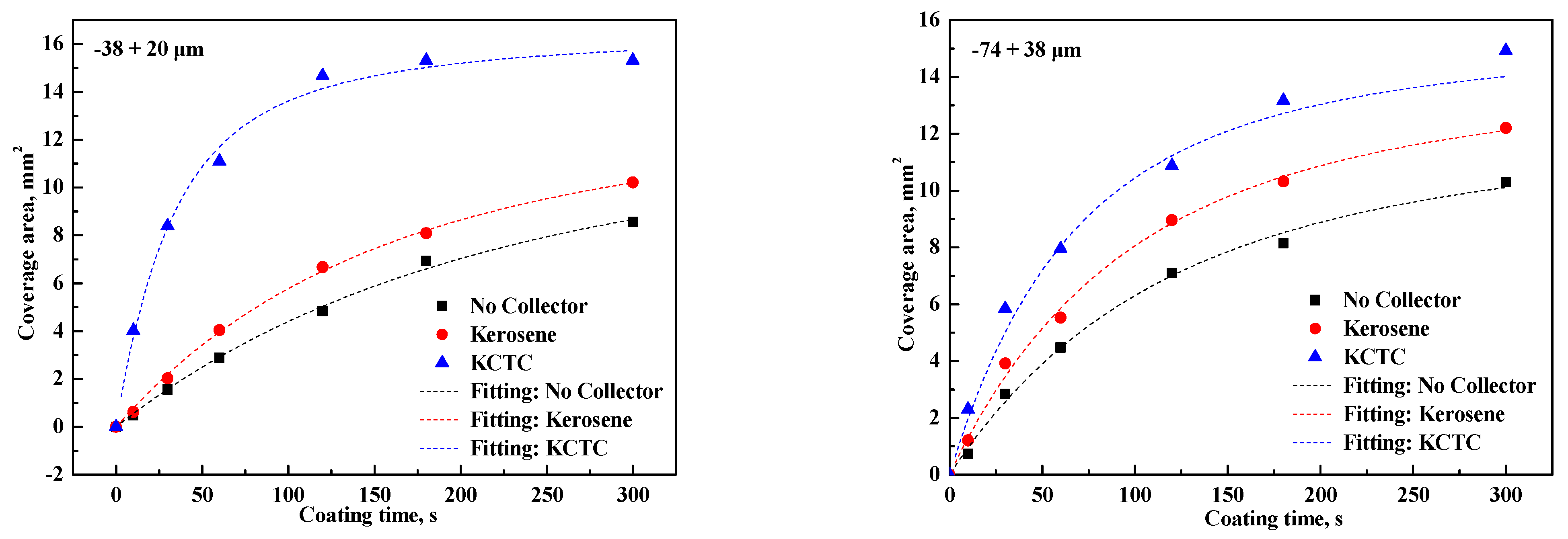 Minerals 11 01439 g008