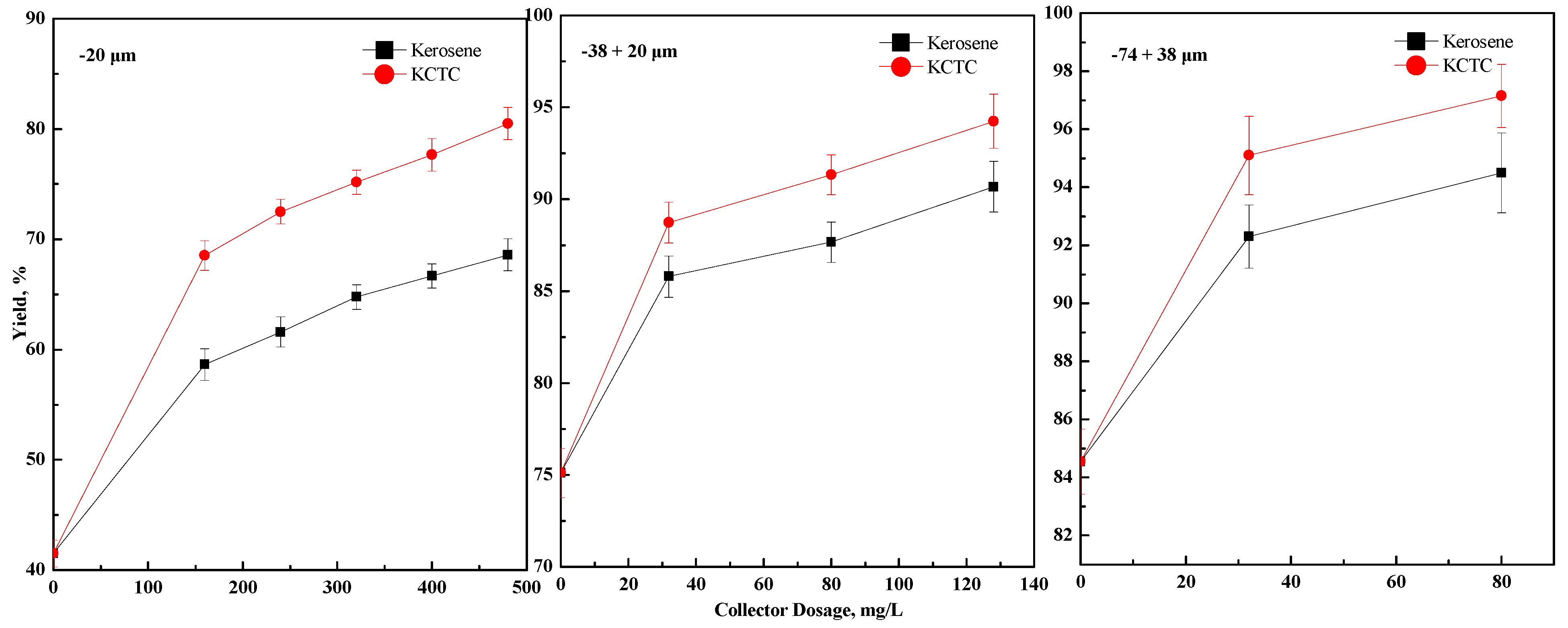 Minerals 11 01439 g011