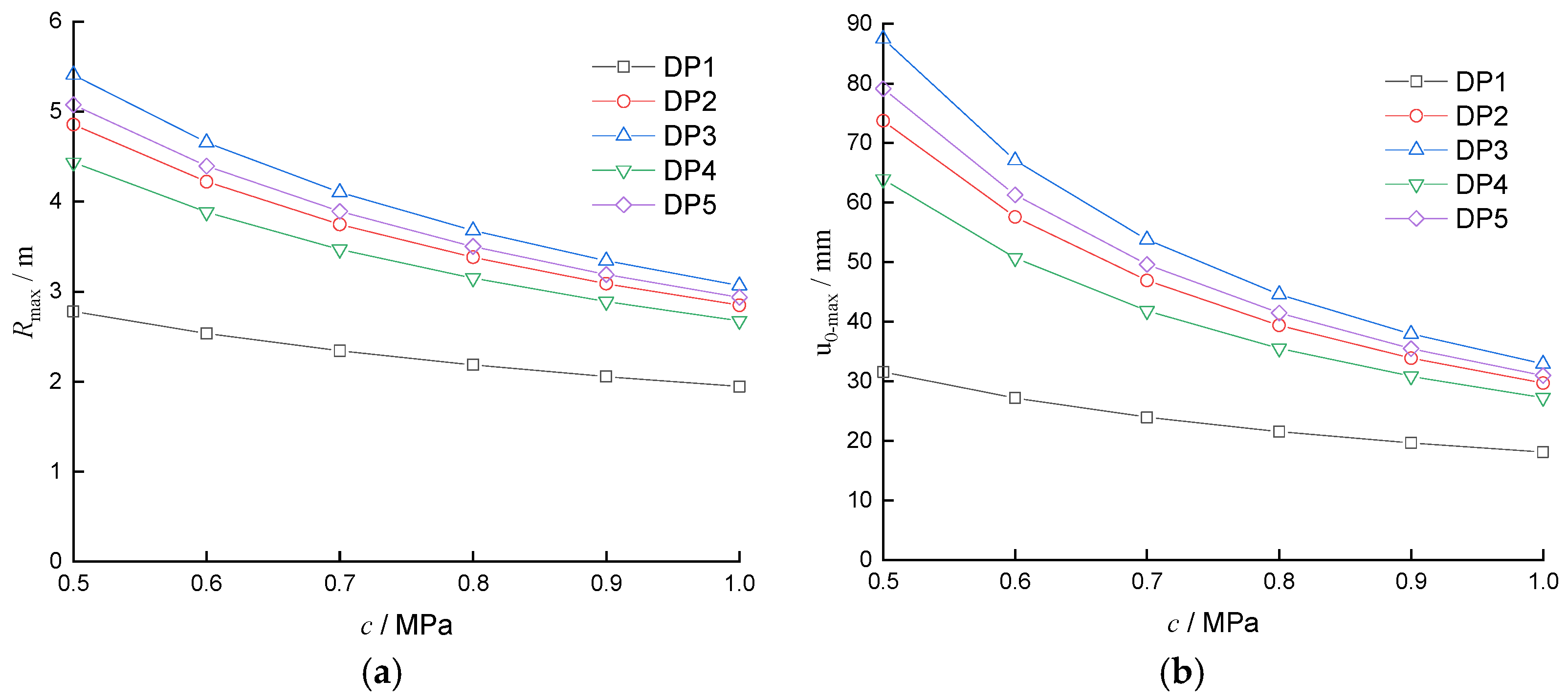 Minerals 12 00001 g004 550