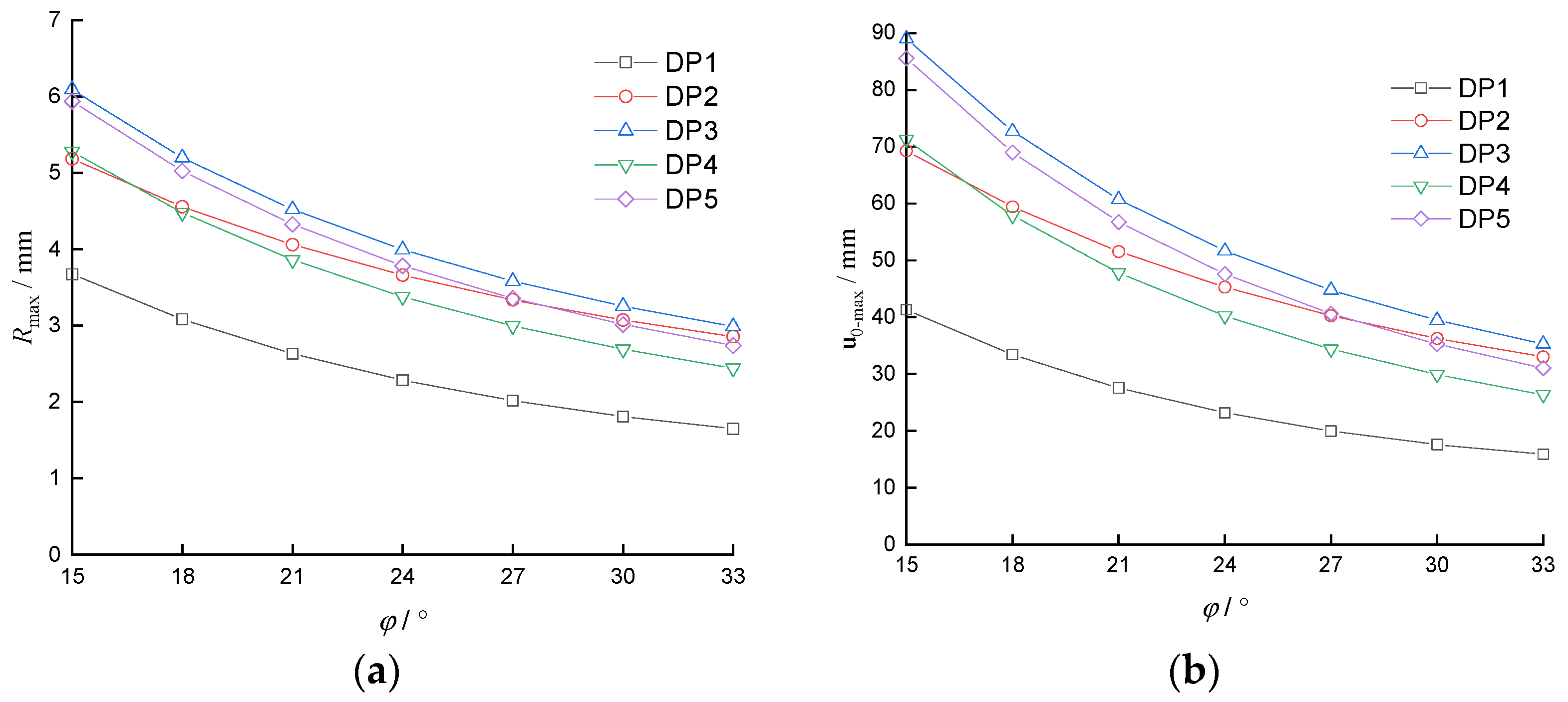 Minerals 12 00001 g005 550