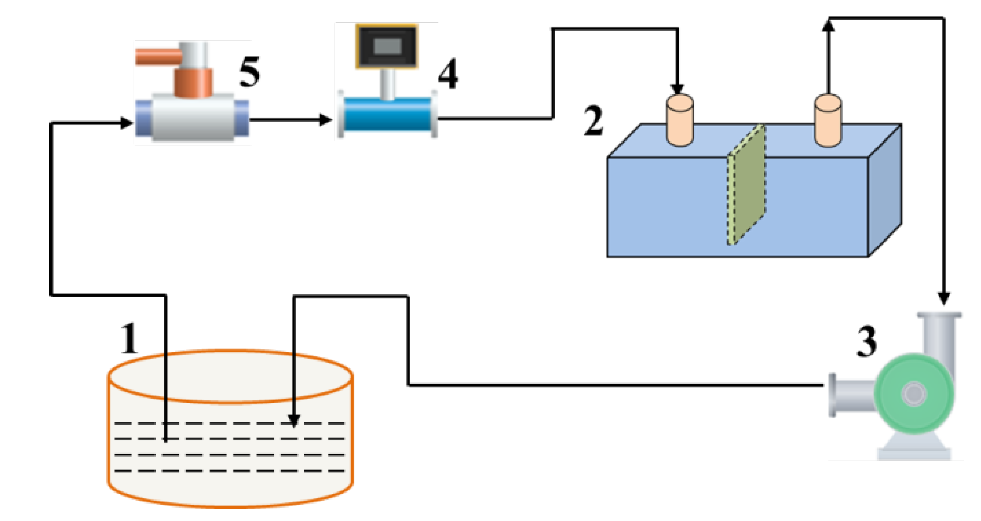 Minerals 12 00002 g002 550