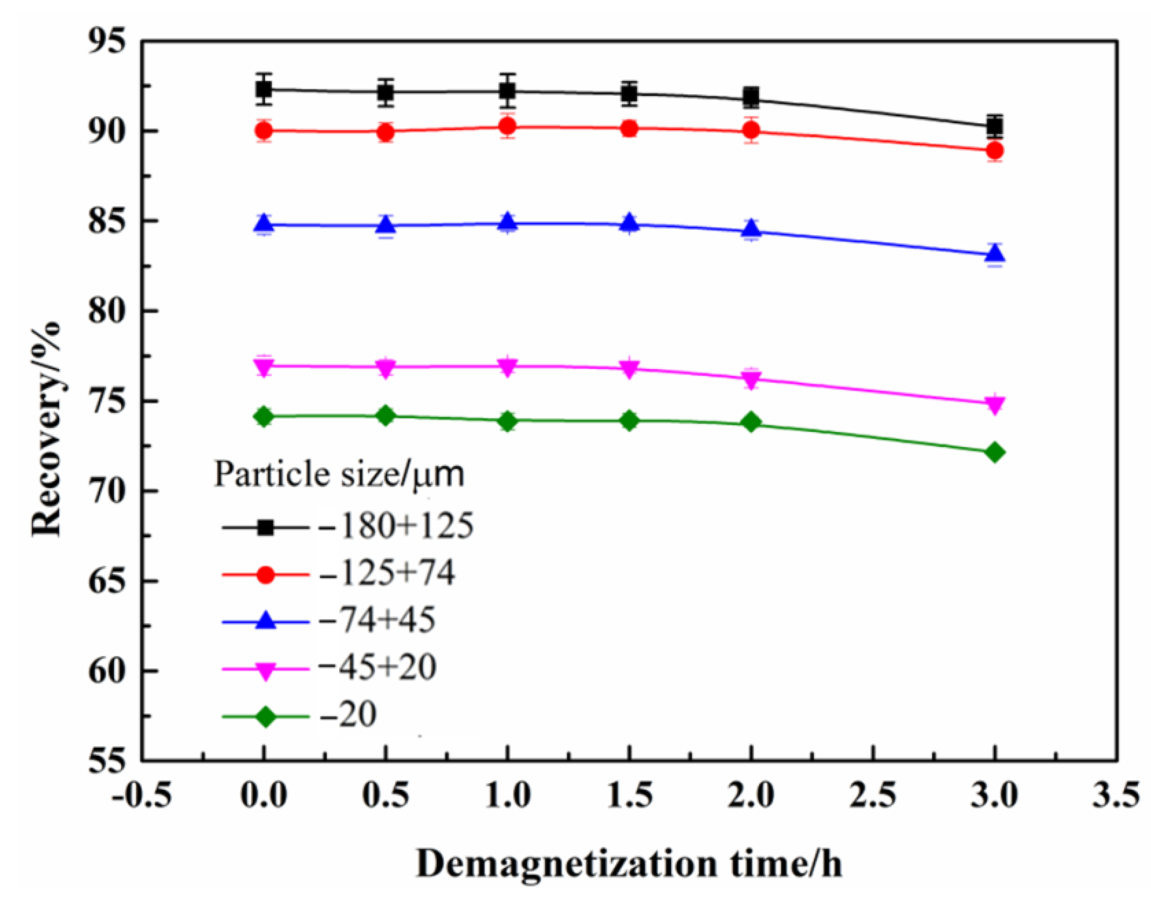 Minerals 12 00002 g005 550