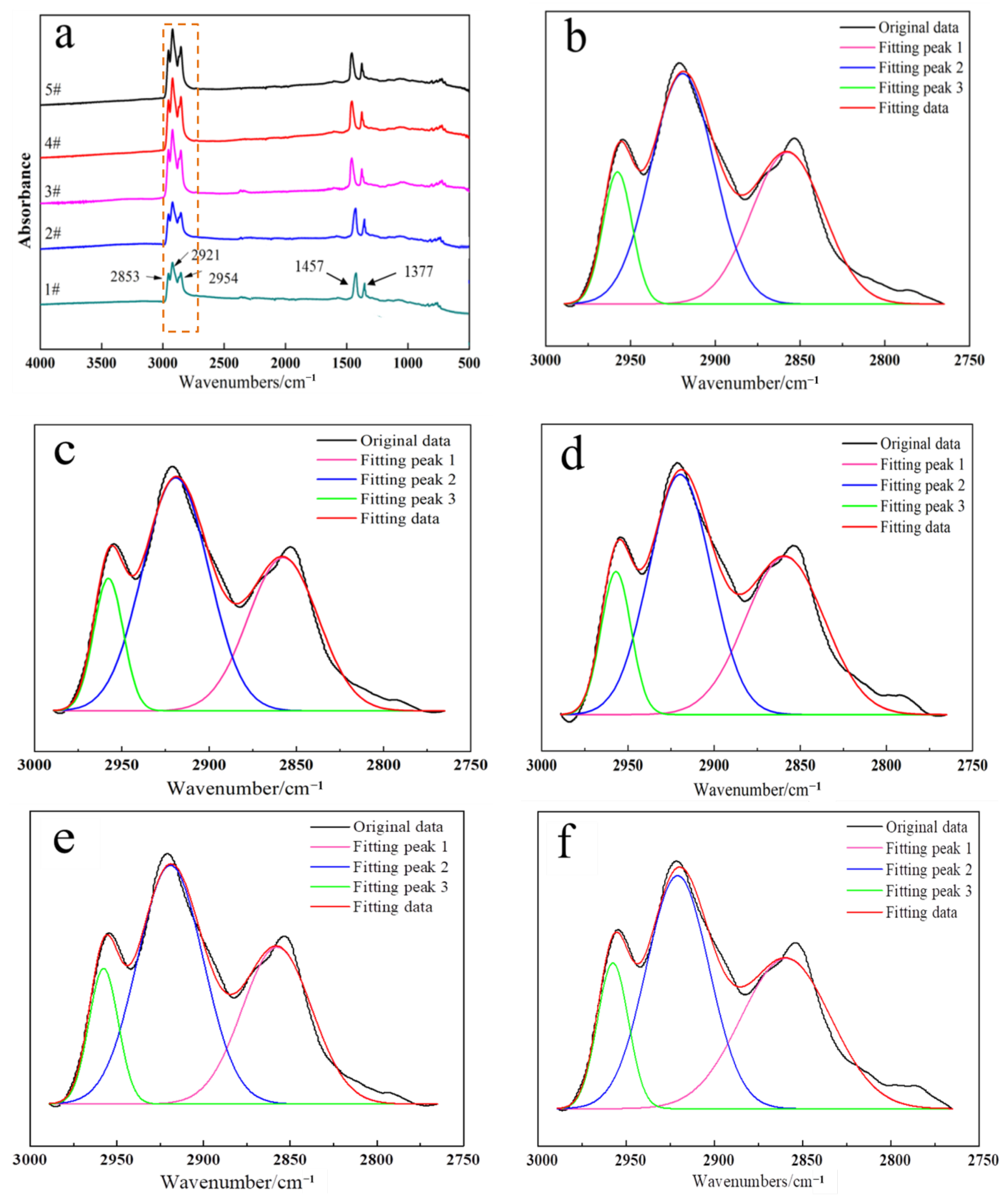 Minerals 12 00002 g007 550