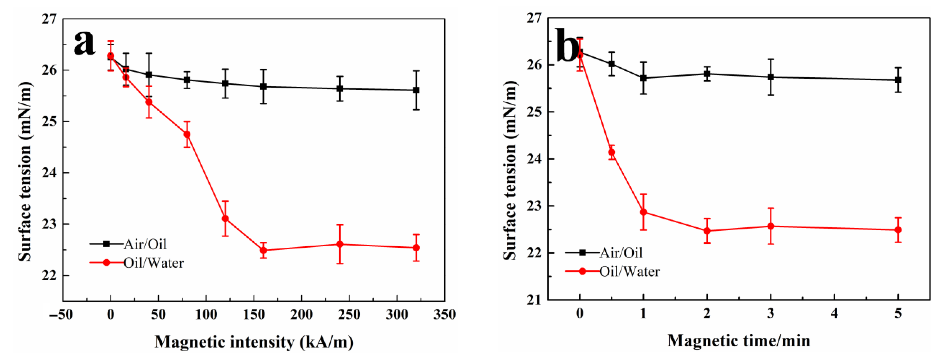 Minerals 12 00002 g008 550