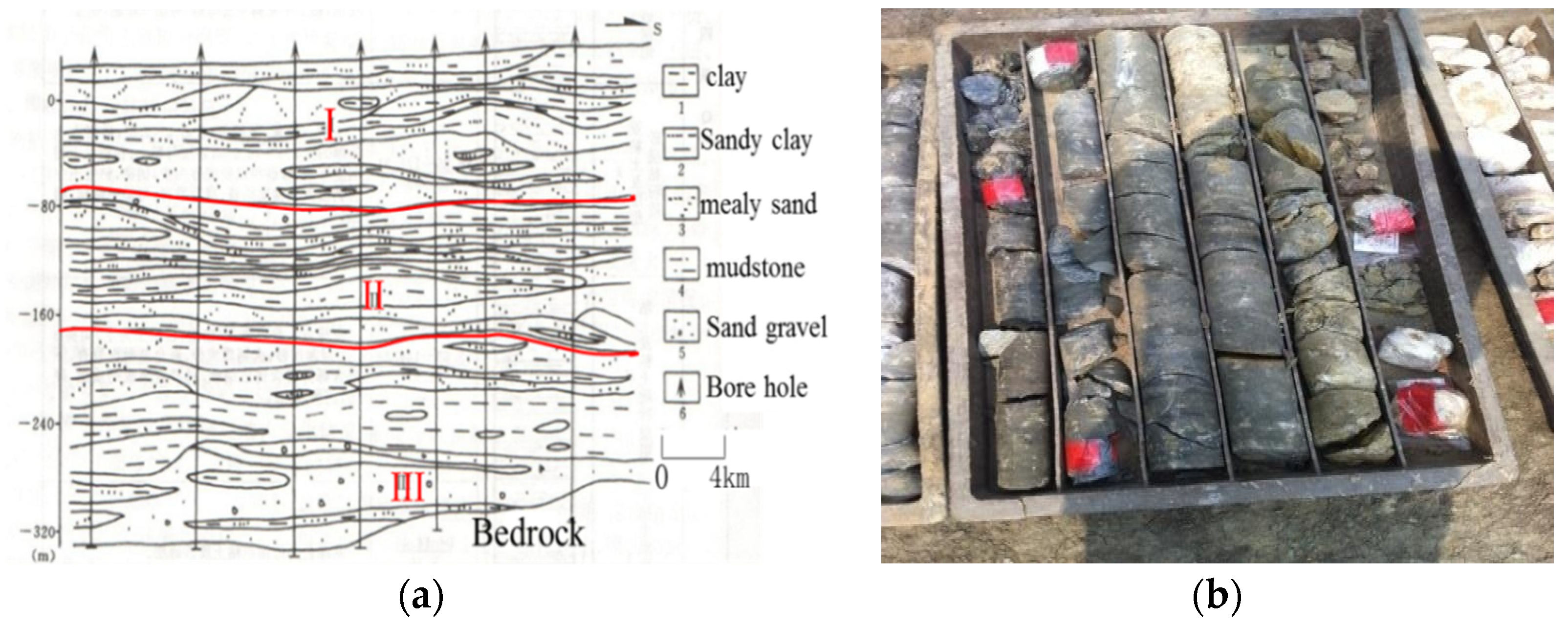 Minerals 12 00003 g002 550