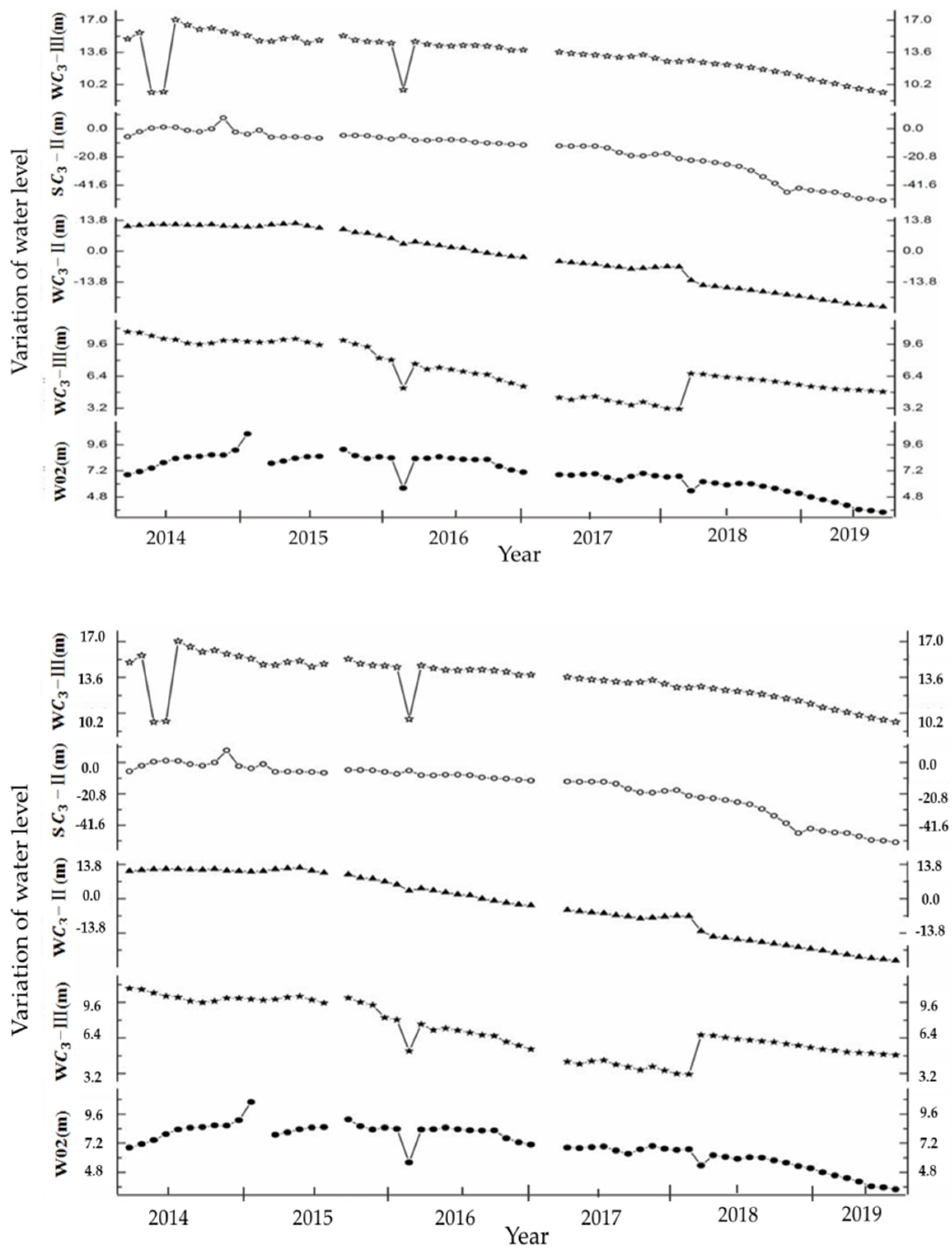 Minerals 12 00003 g005 550