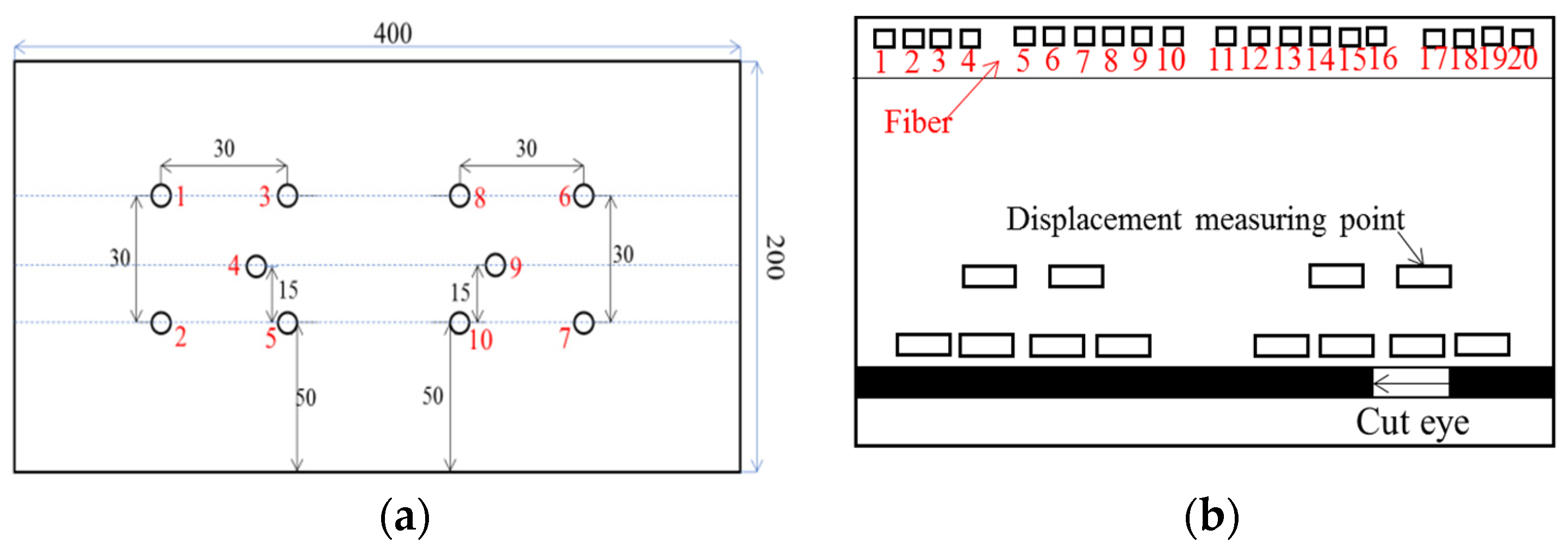 Minerals 12 00003 g009 550