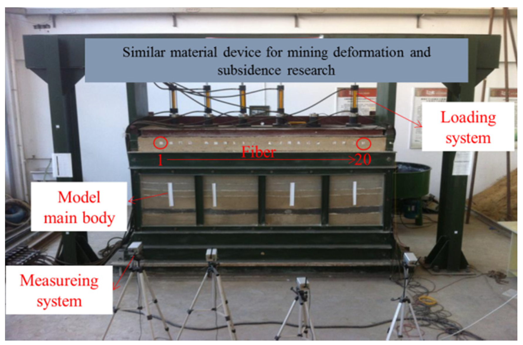 Minerals 12 00003 g010 550