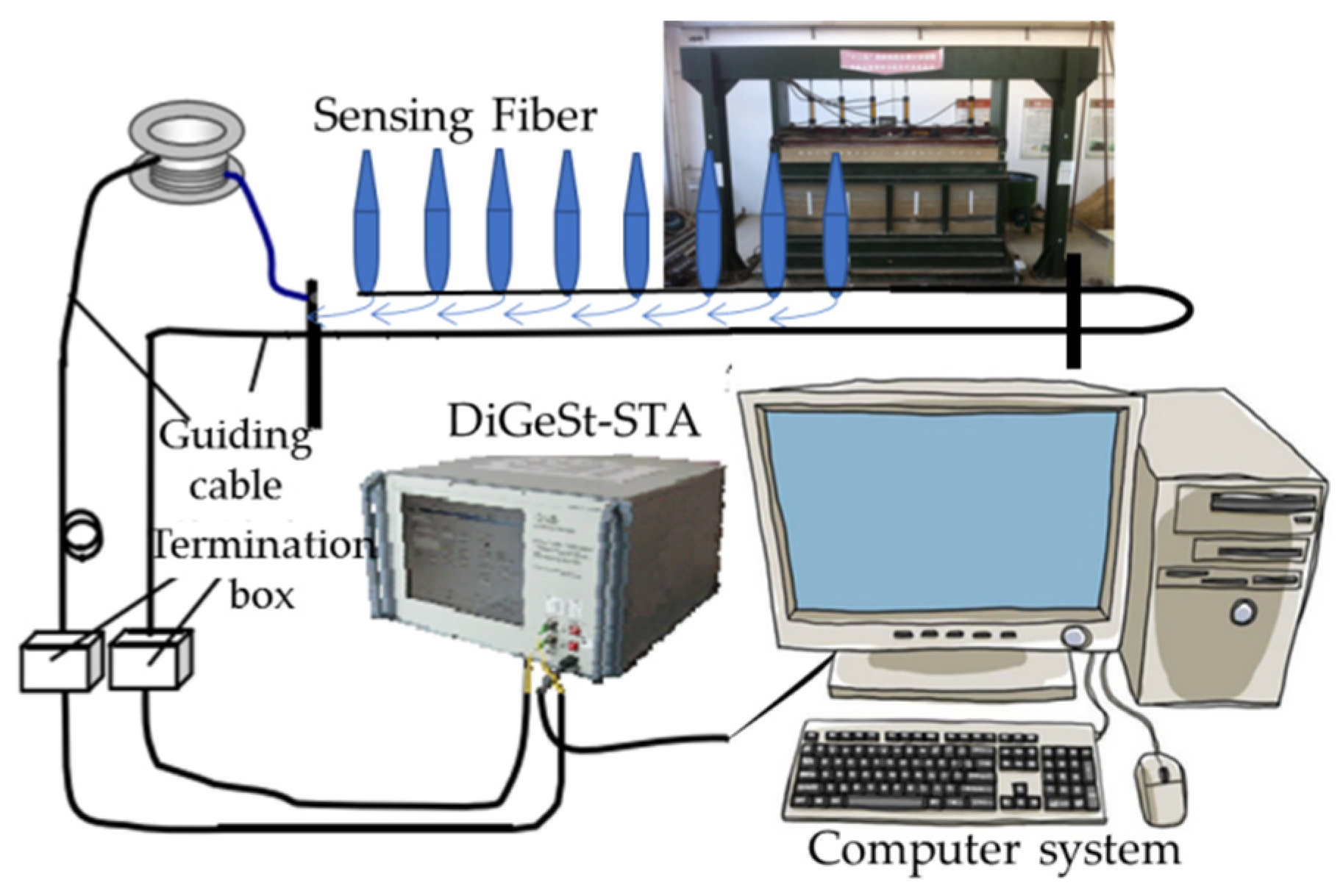Minerals 12 00003 g011 550
