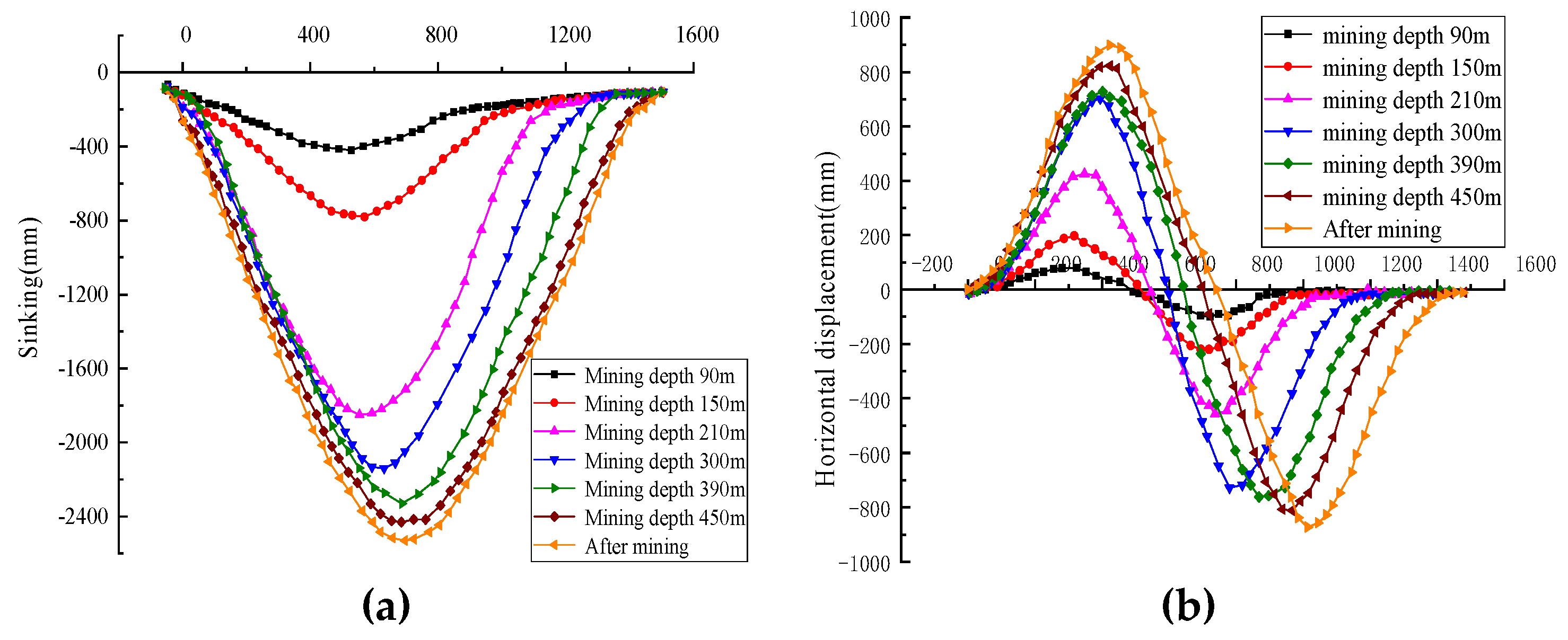 Minerals 12 00003 g018 550