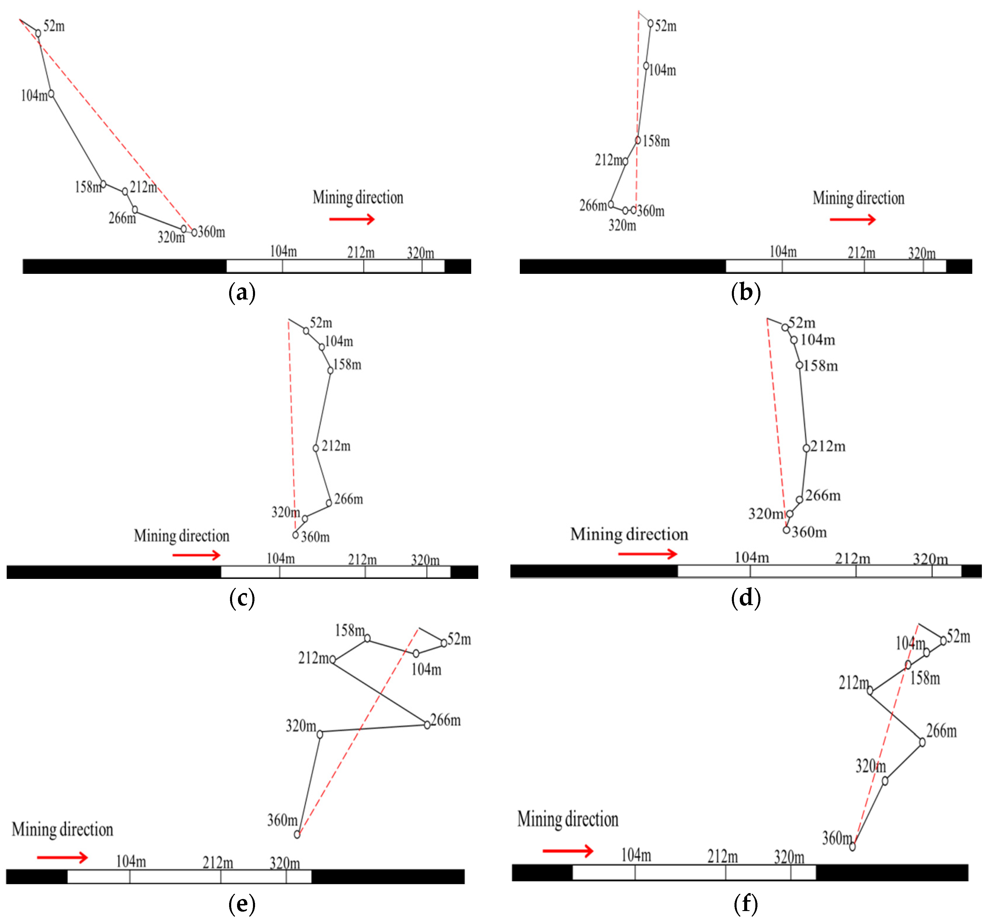 Minerals 12 00003 g021 550