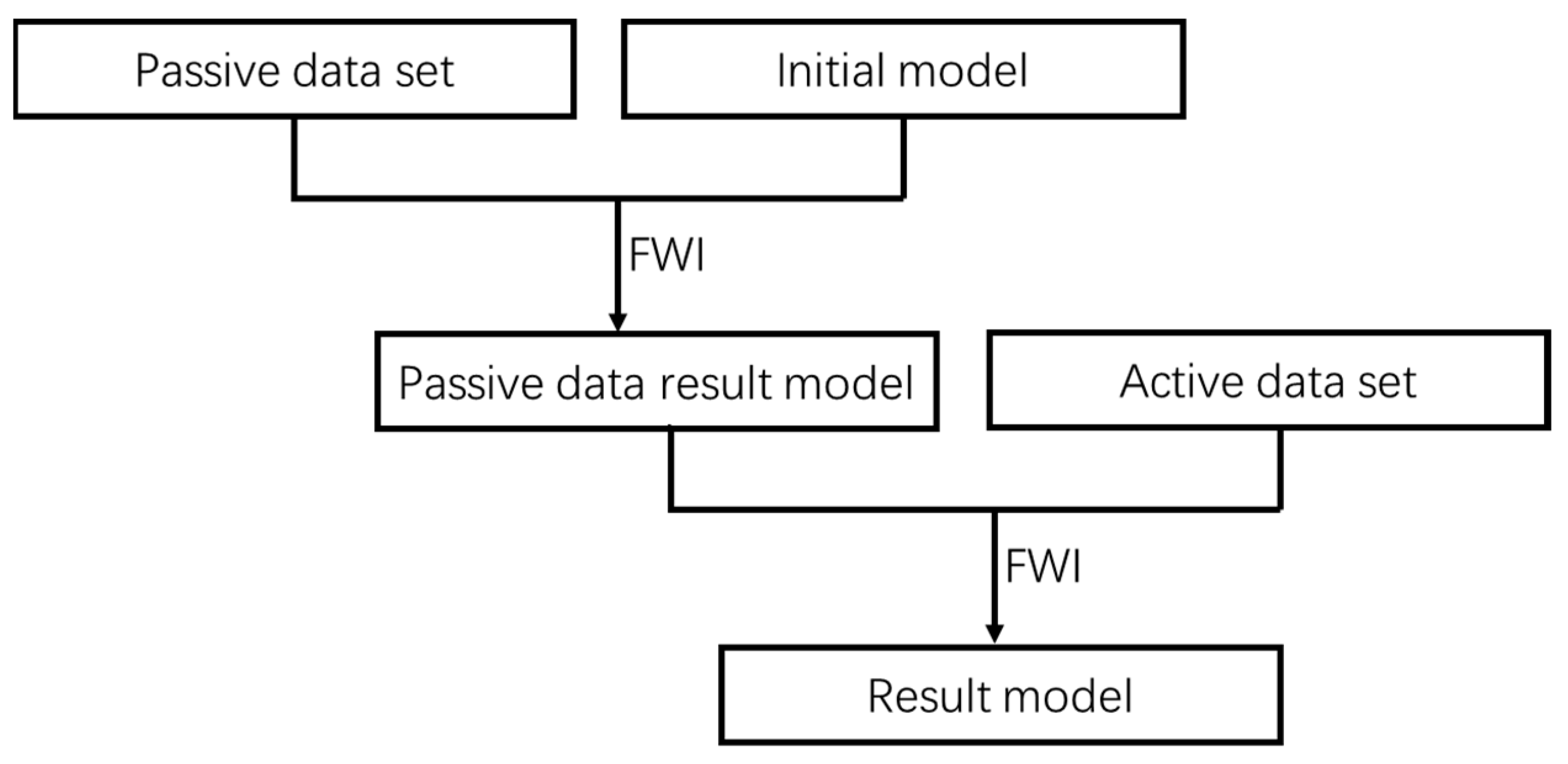 Minerals 12 00004 g004