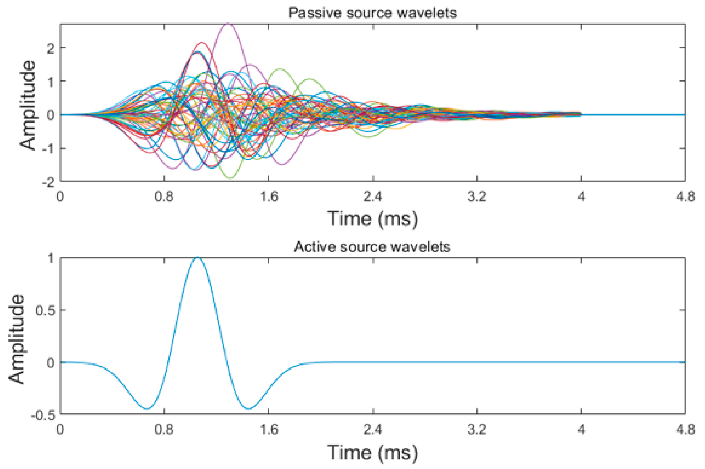 Minerals 12 00004 g007