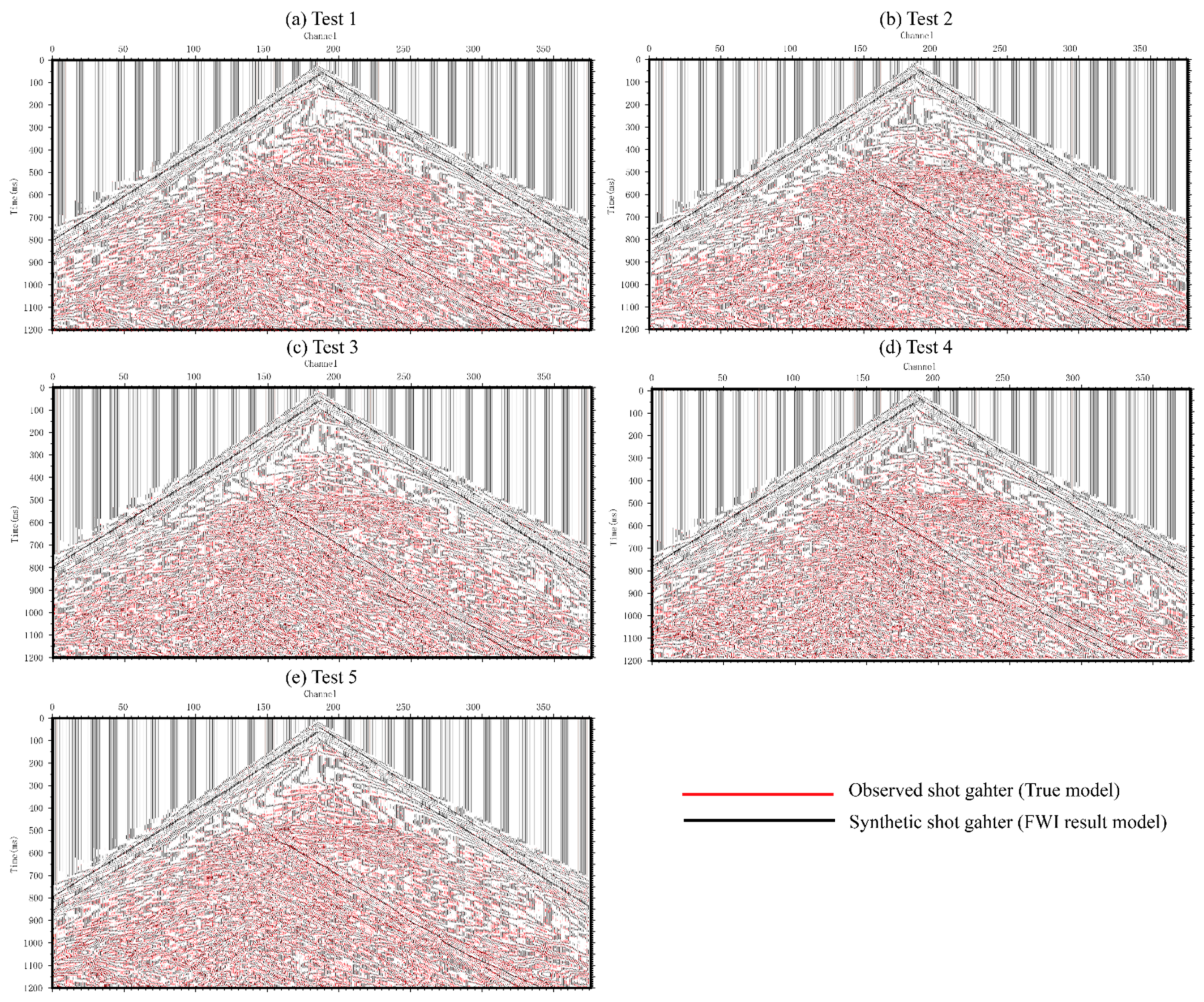 Minerals 12 00004 g015