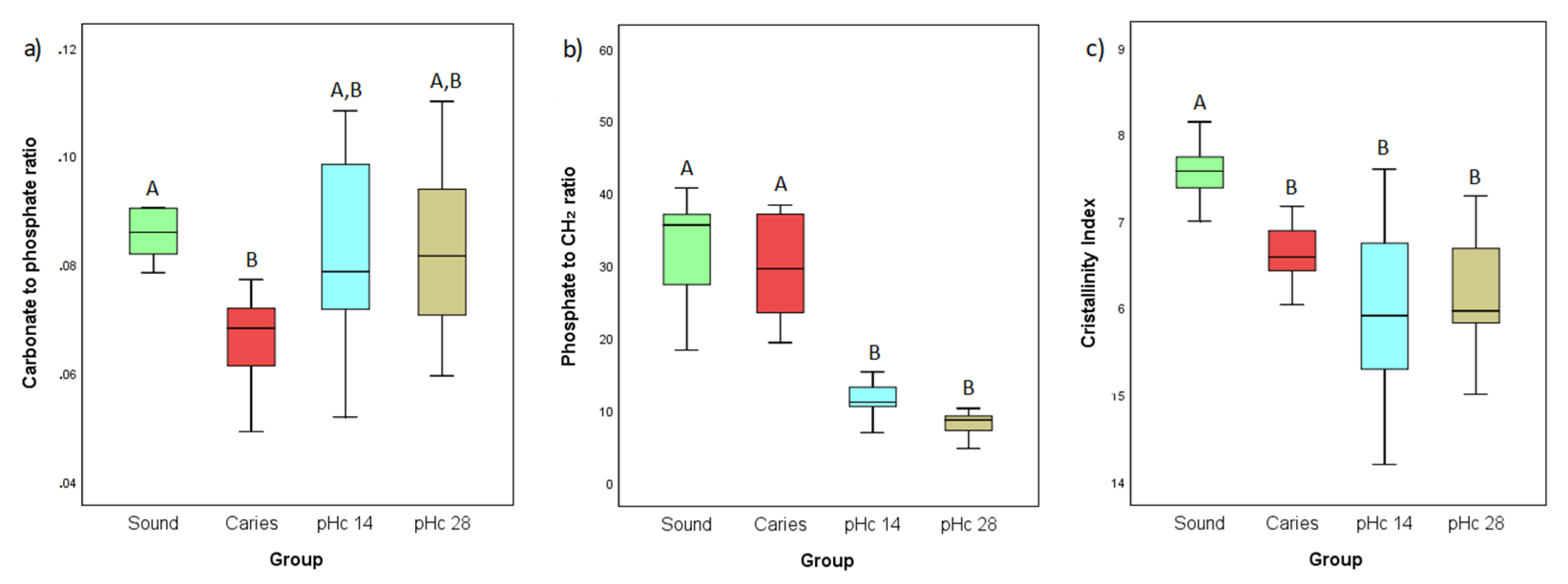 Minerals 12 00005 g004