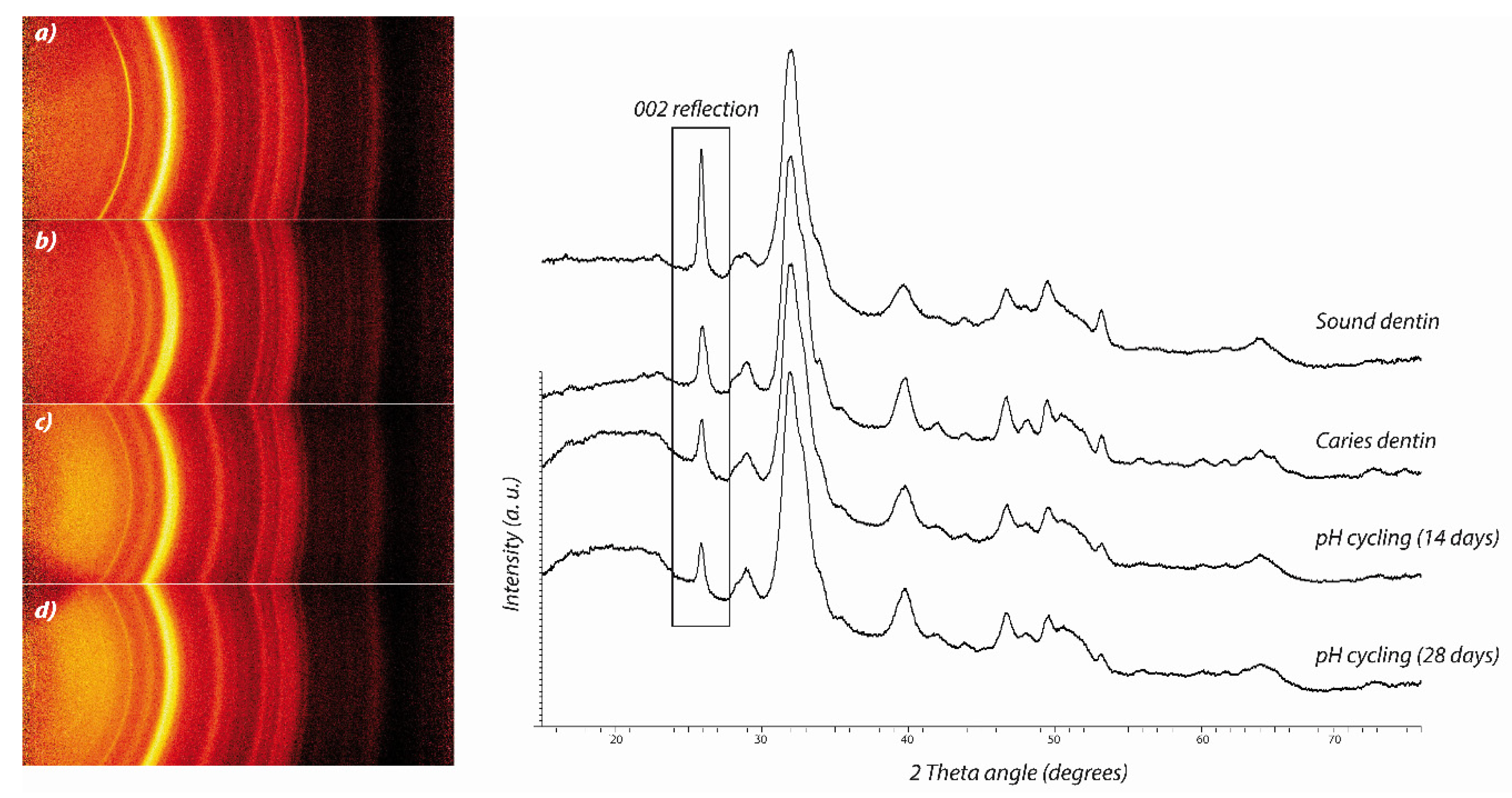 Minerals 12 00005 g005