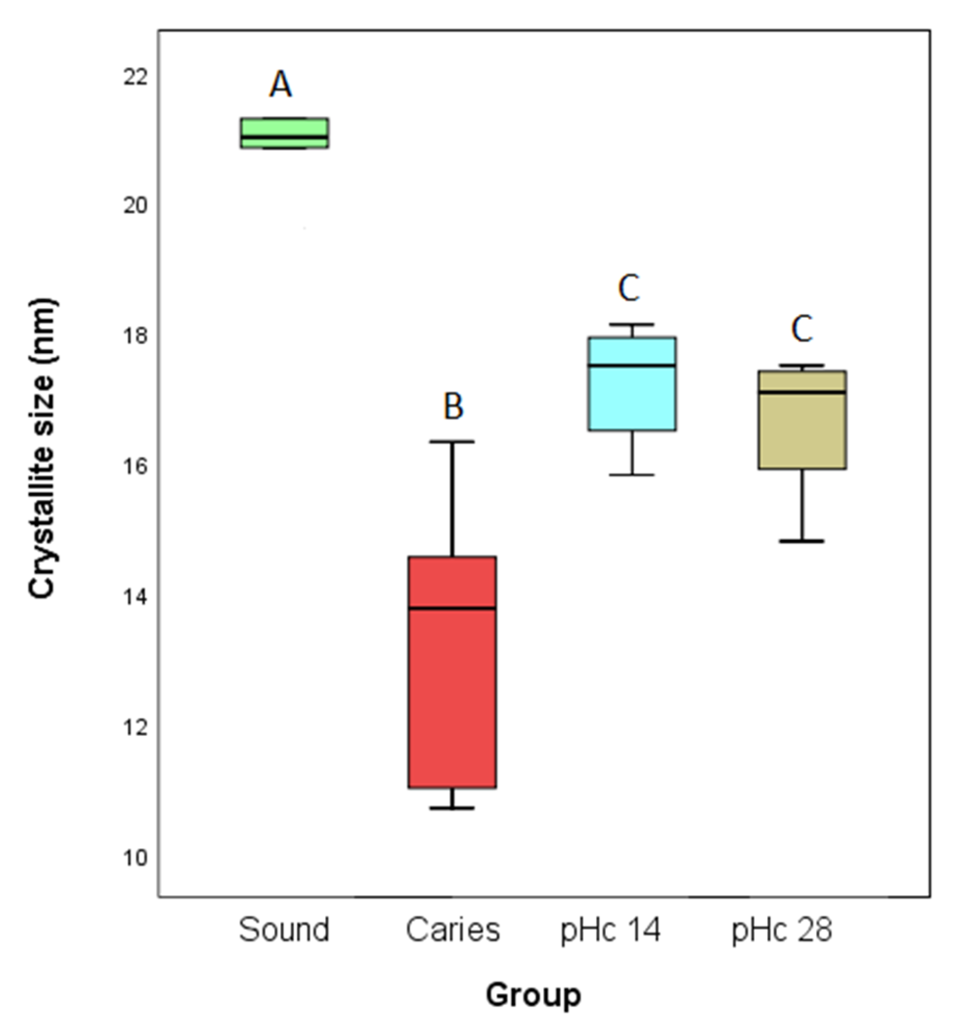 Minerals 12 00005 g006
