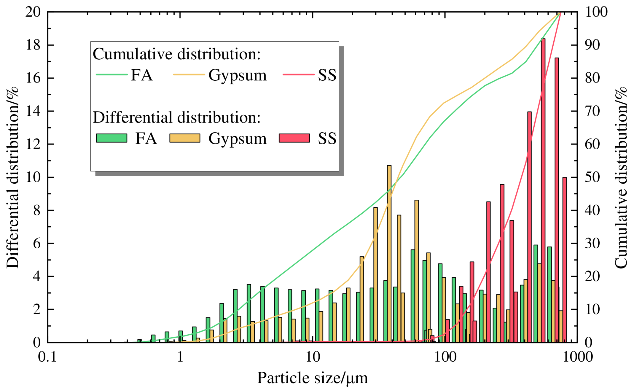 Minerals 12 00006 g001