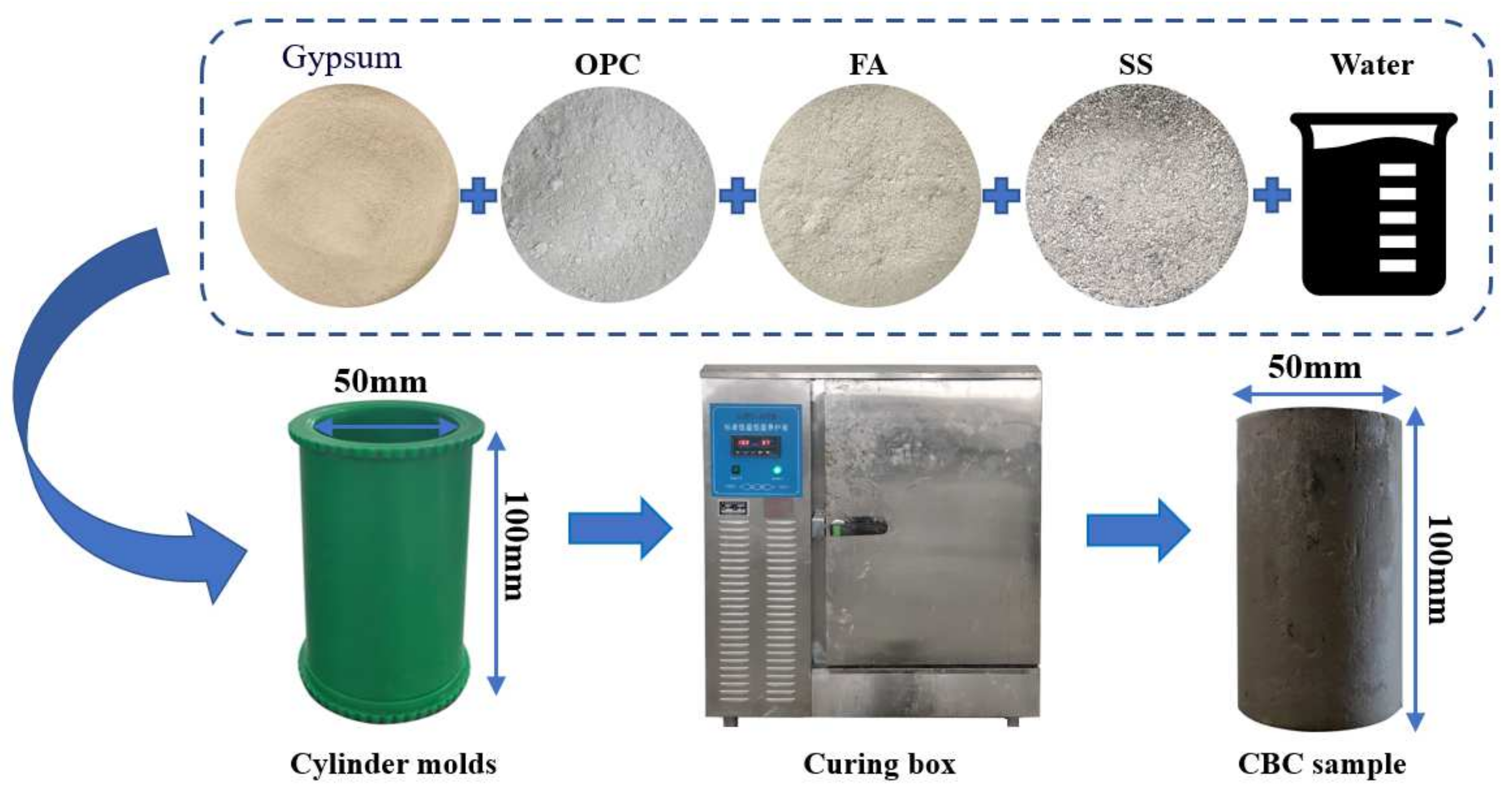 Minerals 12 00006 g003