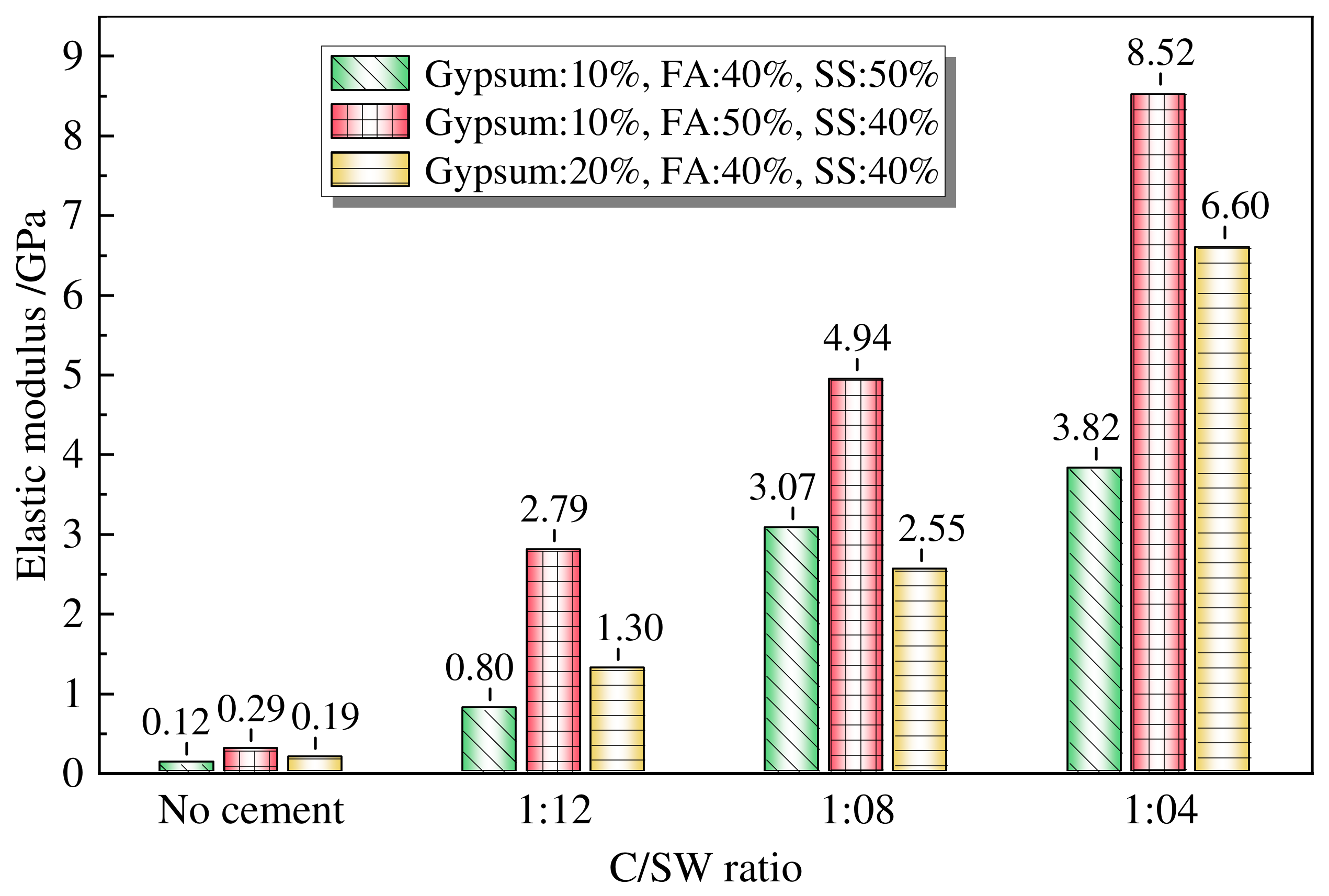 Minerals 12 00006 g005