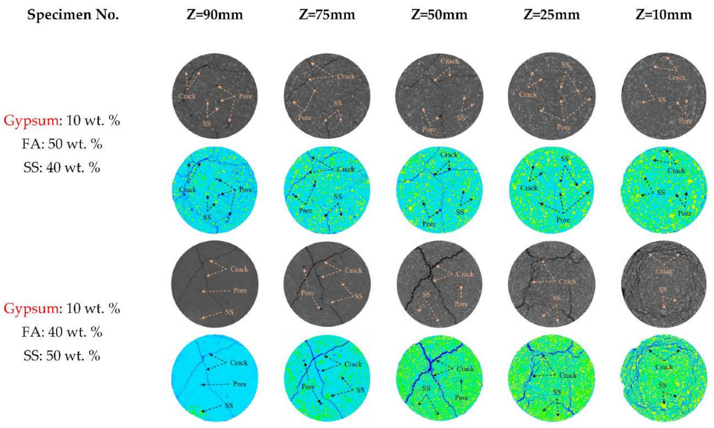 Minerals 12 00006 g006