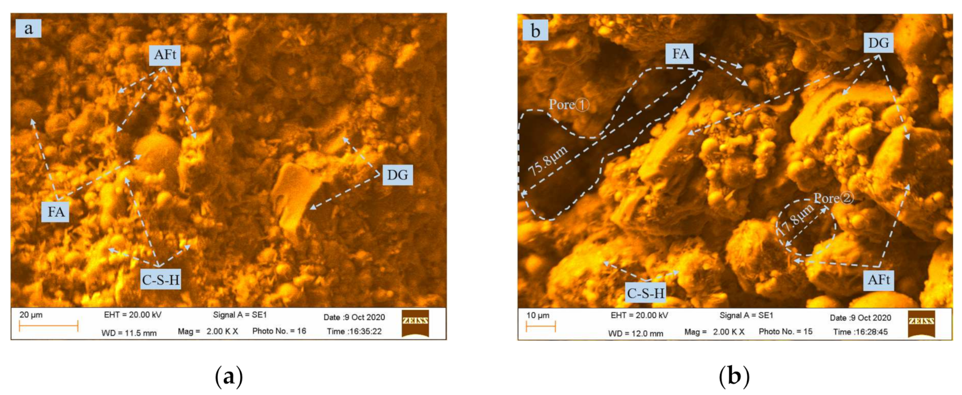 Minerals 12 00006 g011