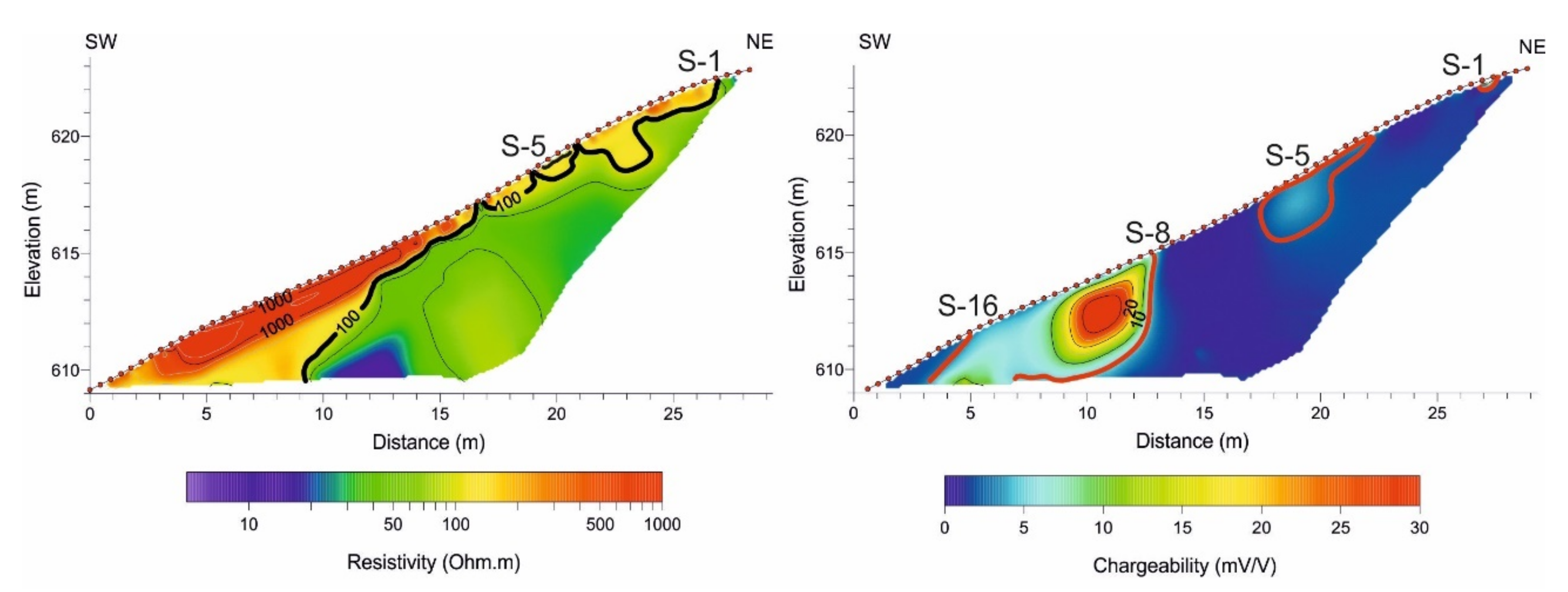 Minerals 12 00007 g003
