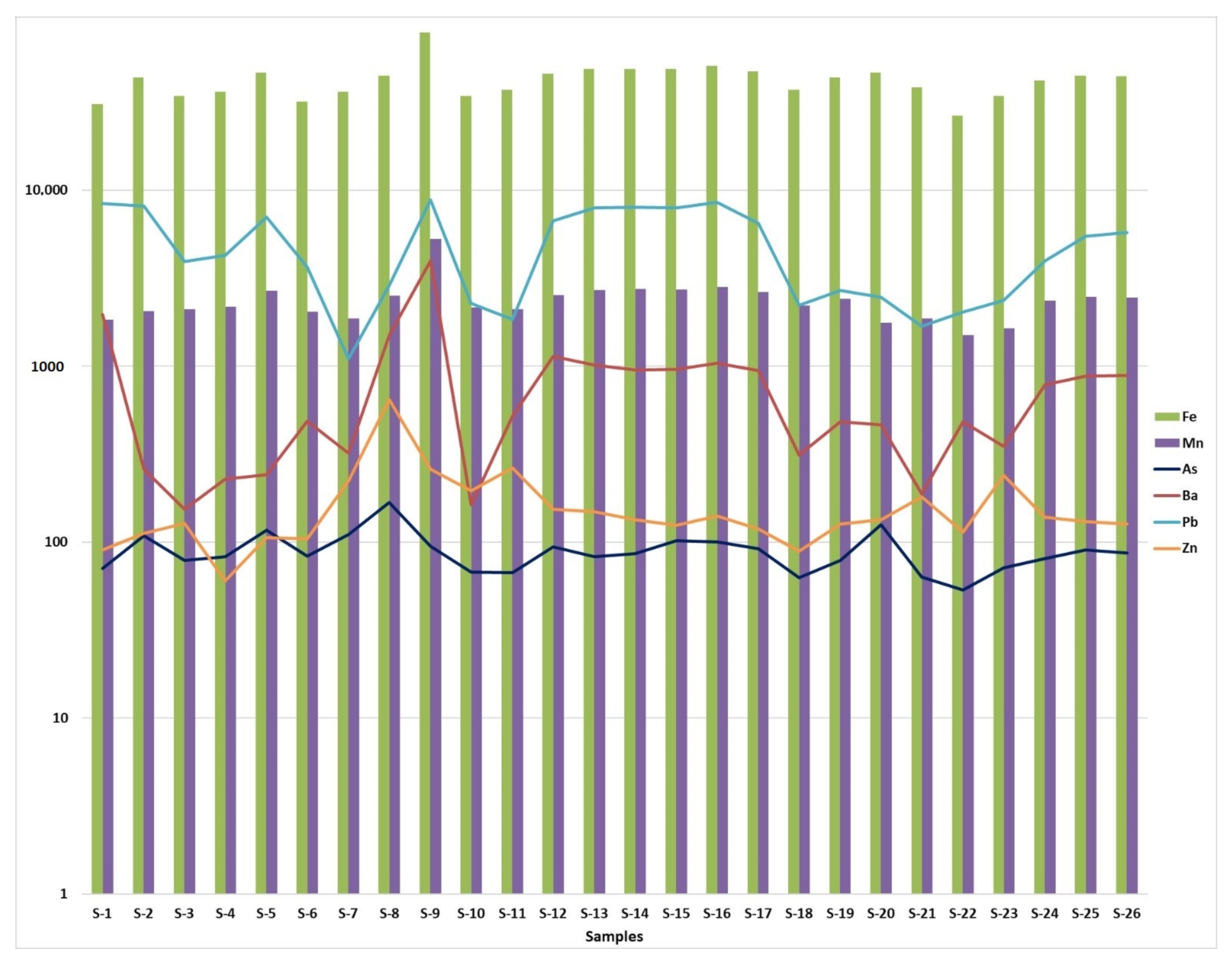 Minerals 12 00007 g004