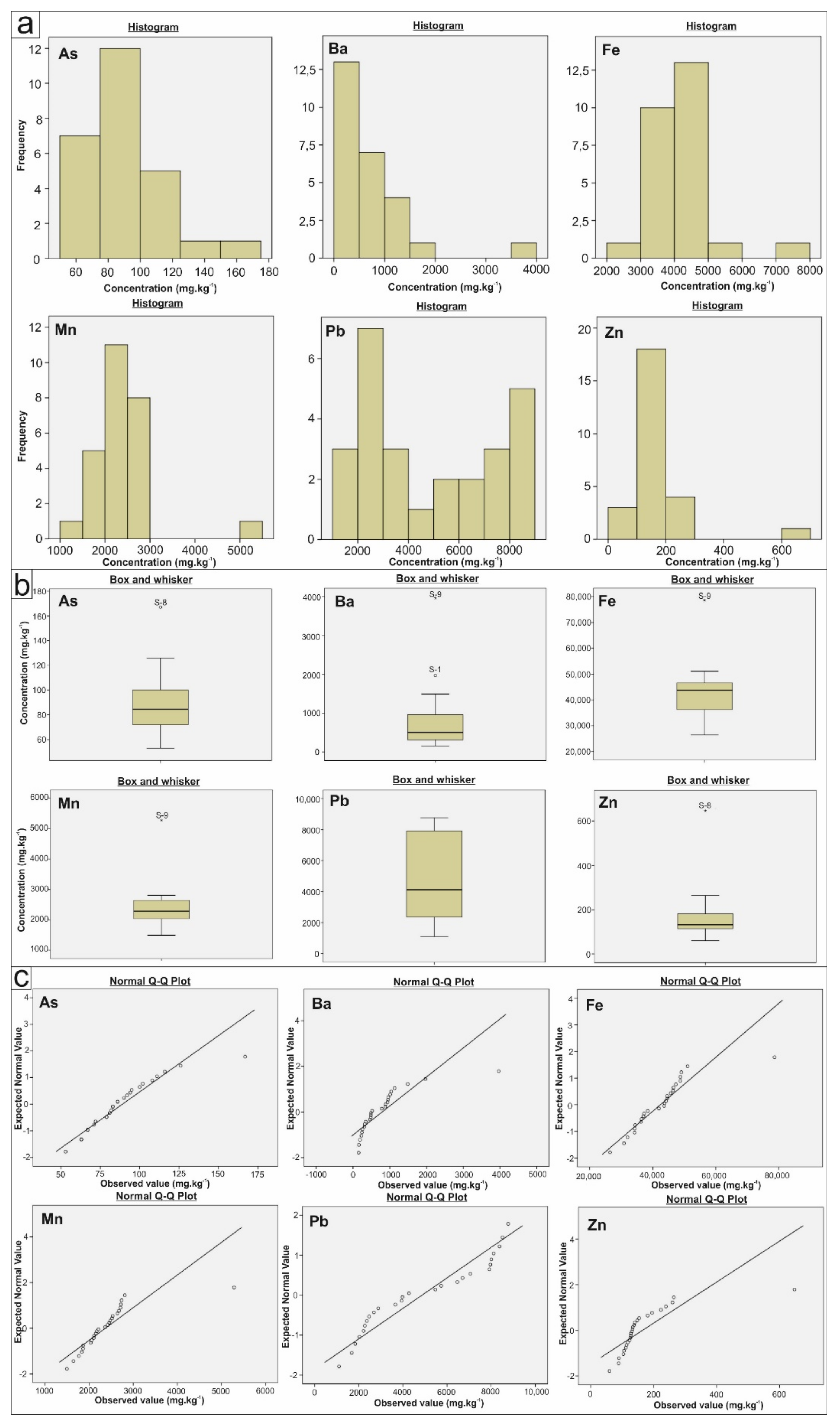 Minerals 12 00007 g005