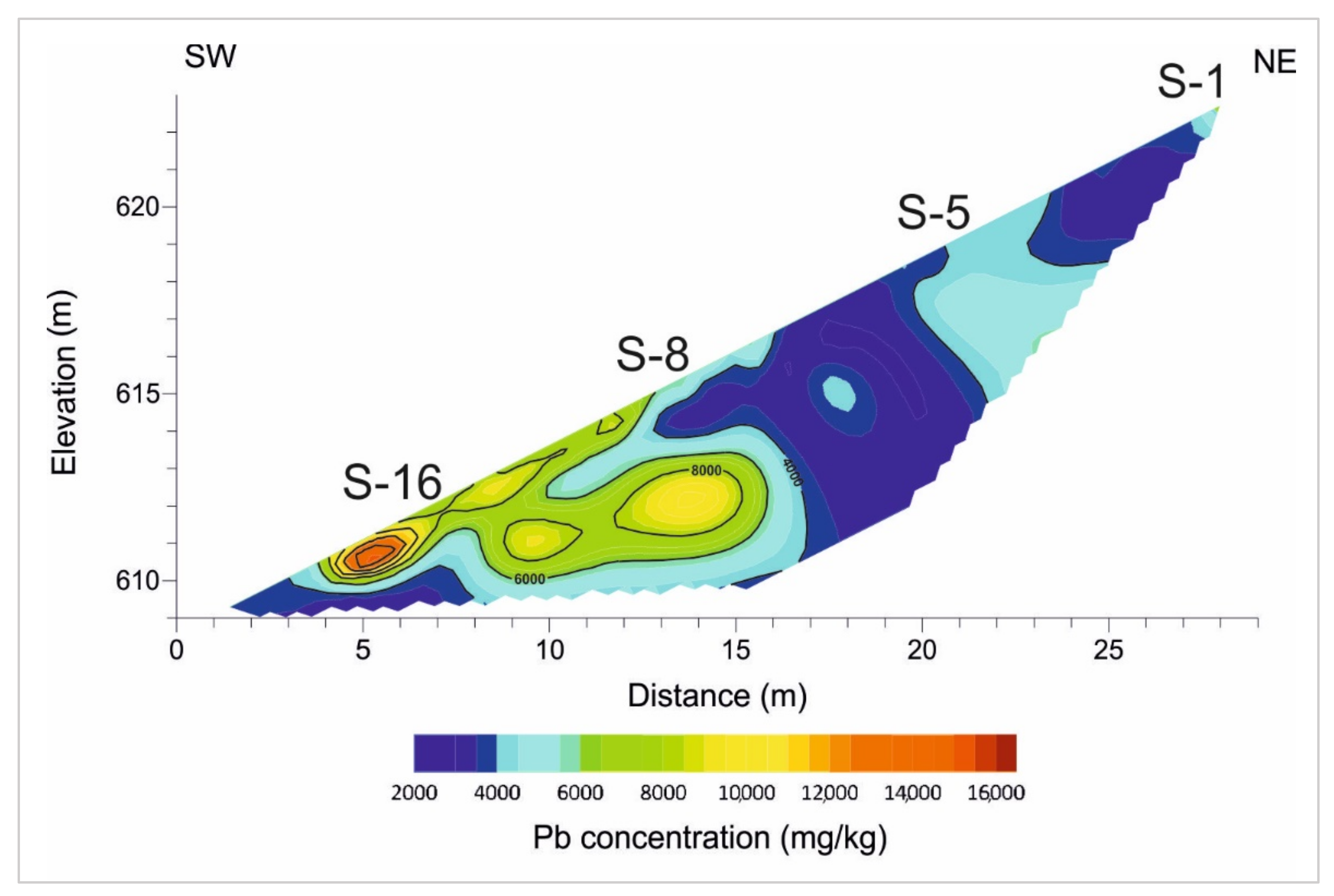 Minerals 12 00007 g007