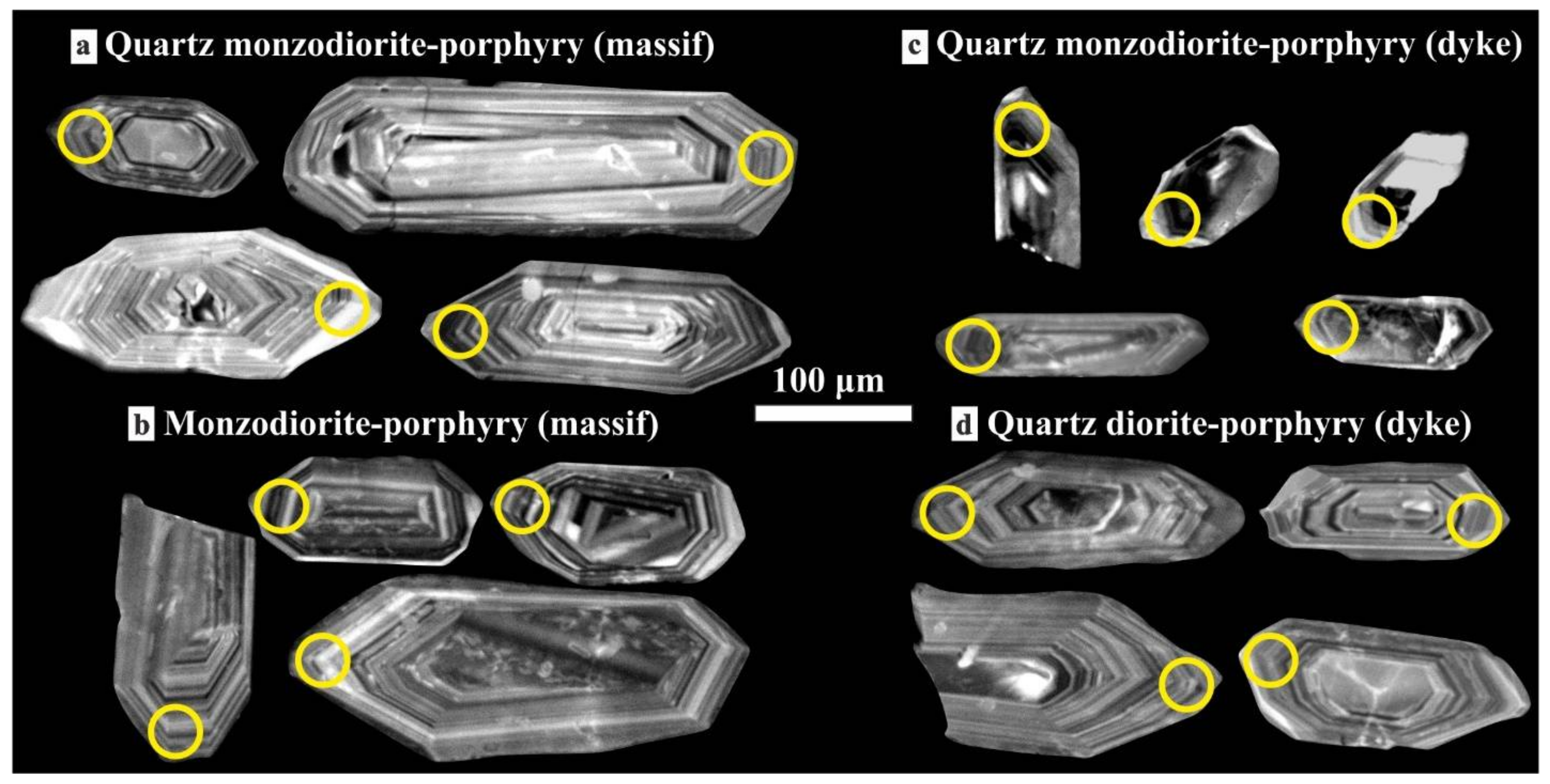 Minerals 12 00012 g006 550