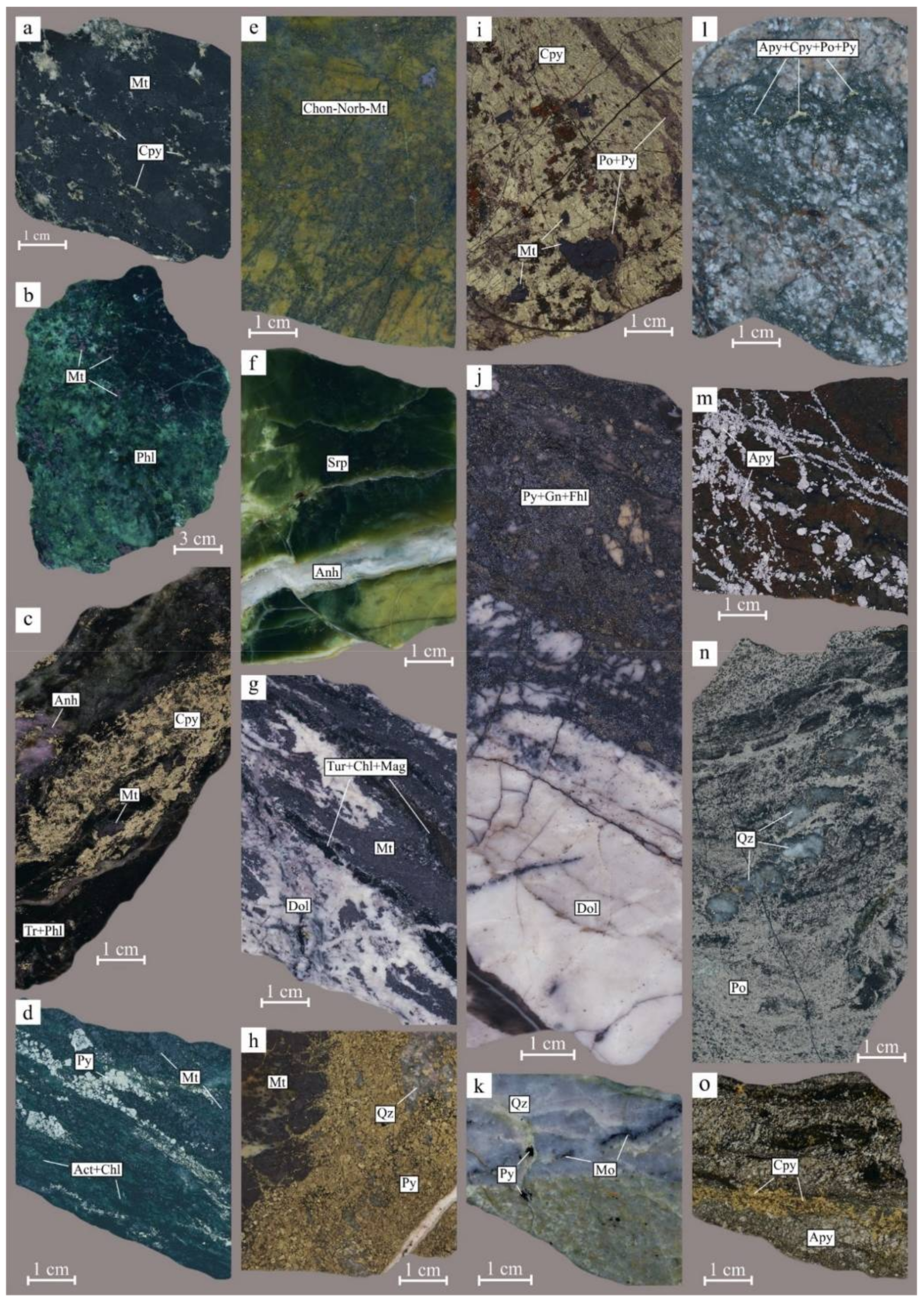 Minerals 12 00012 g008 550