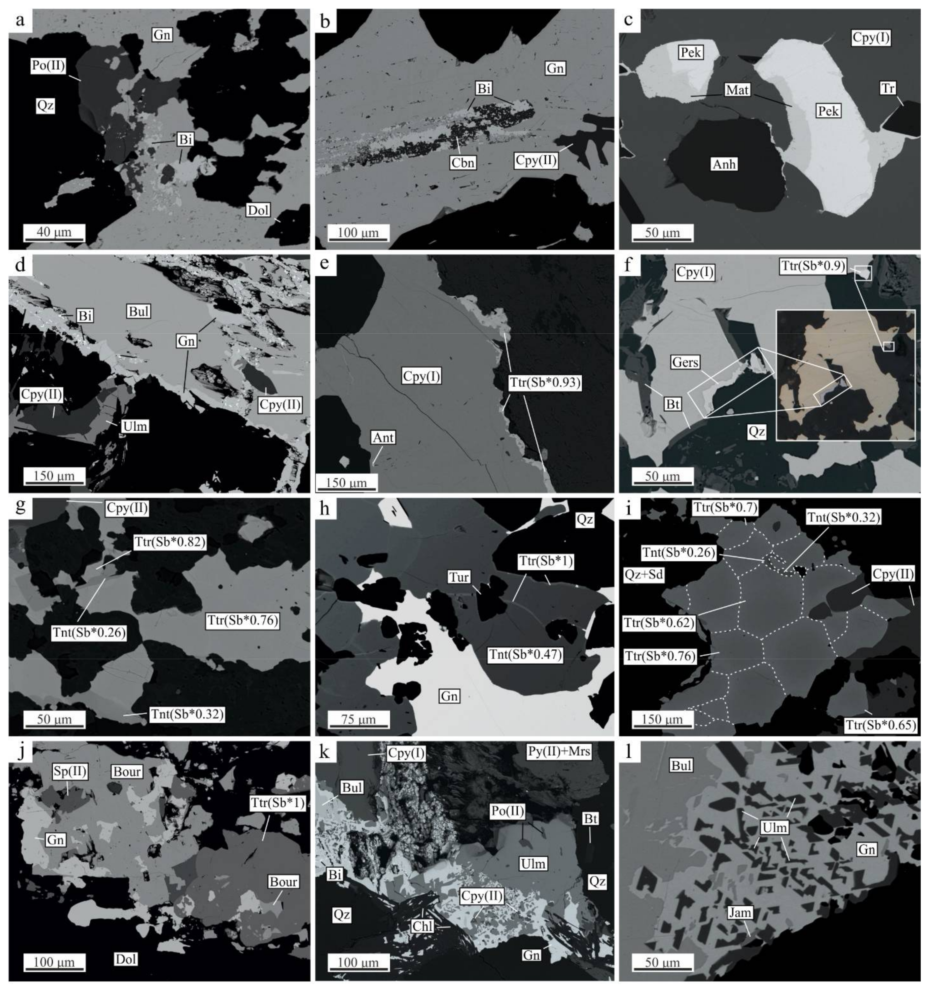 Minerals 12 00012 g012 550