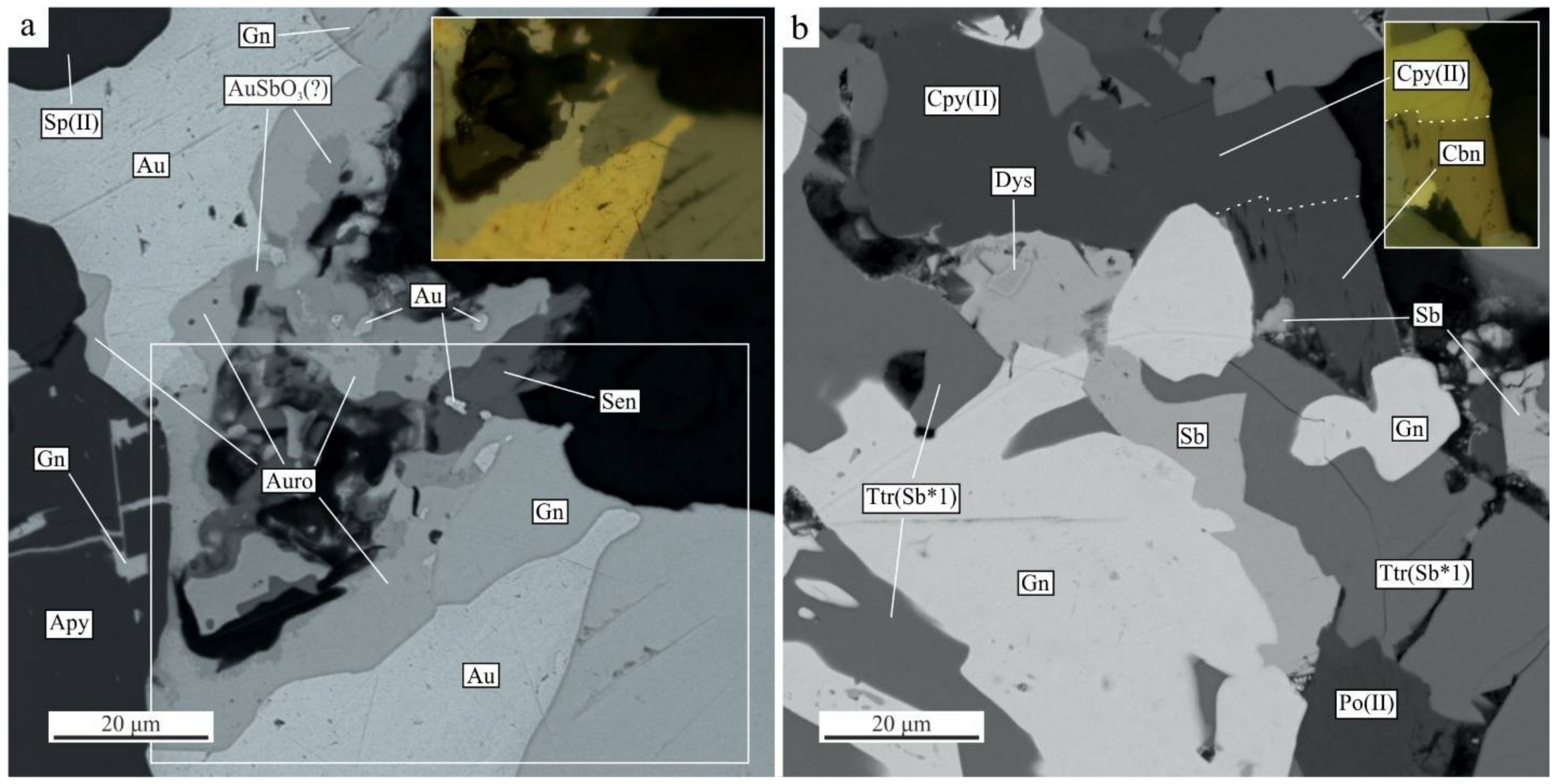 Minerals 12 00012 g015 550
