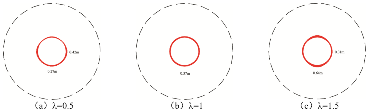 Minerals 12 00013 g007 550