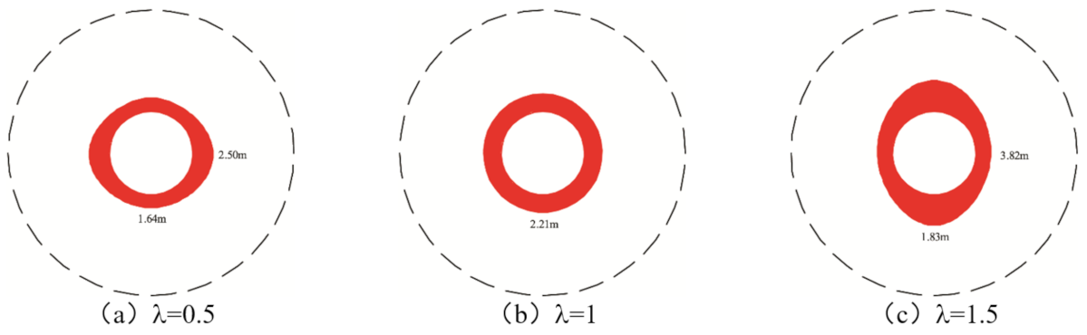 Minerals 12 00013 g008 550