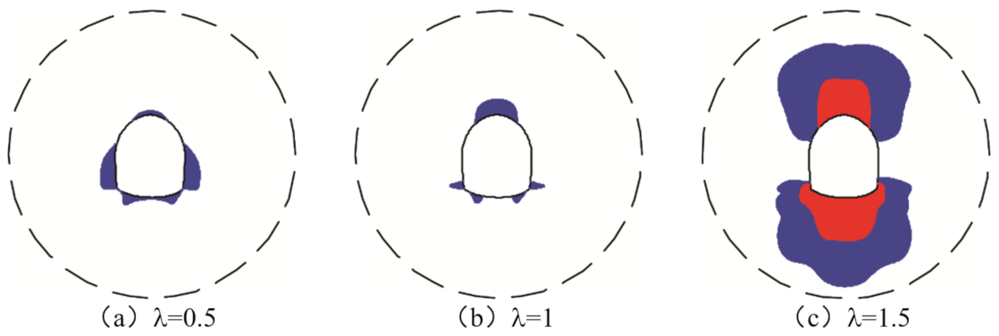 Minerals 12 00013 g010 550