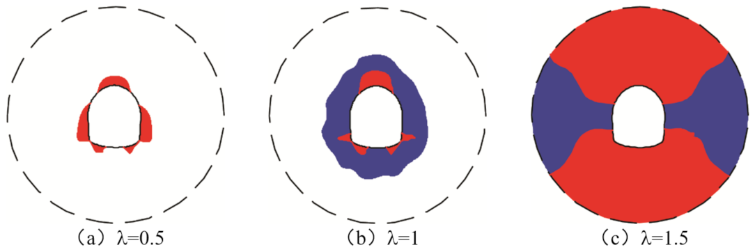Minerals 12 00013 g011 550