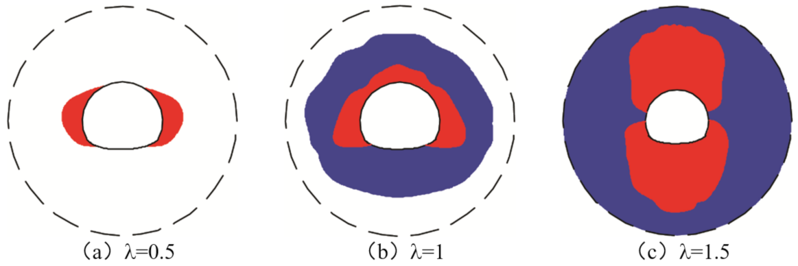 Minerals 12 00013 g013 550