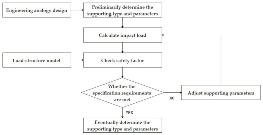 Minerals 12 00013 g016 550