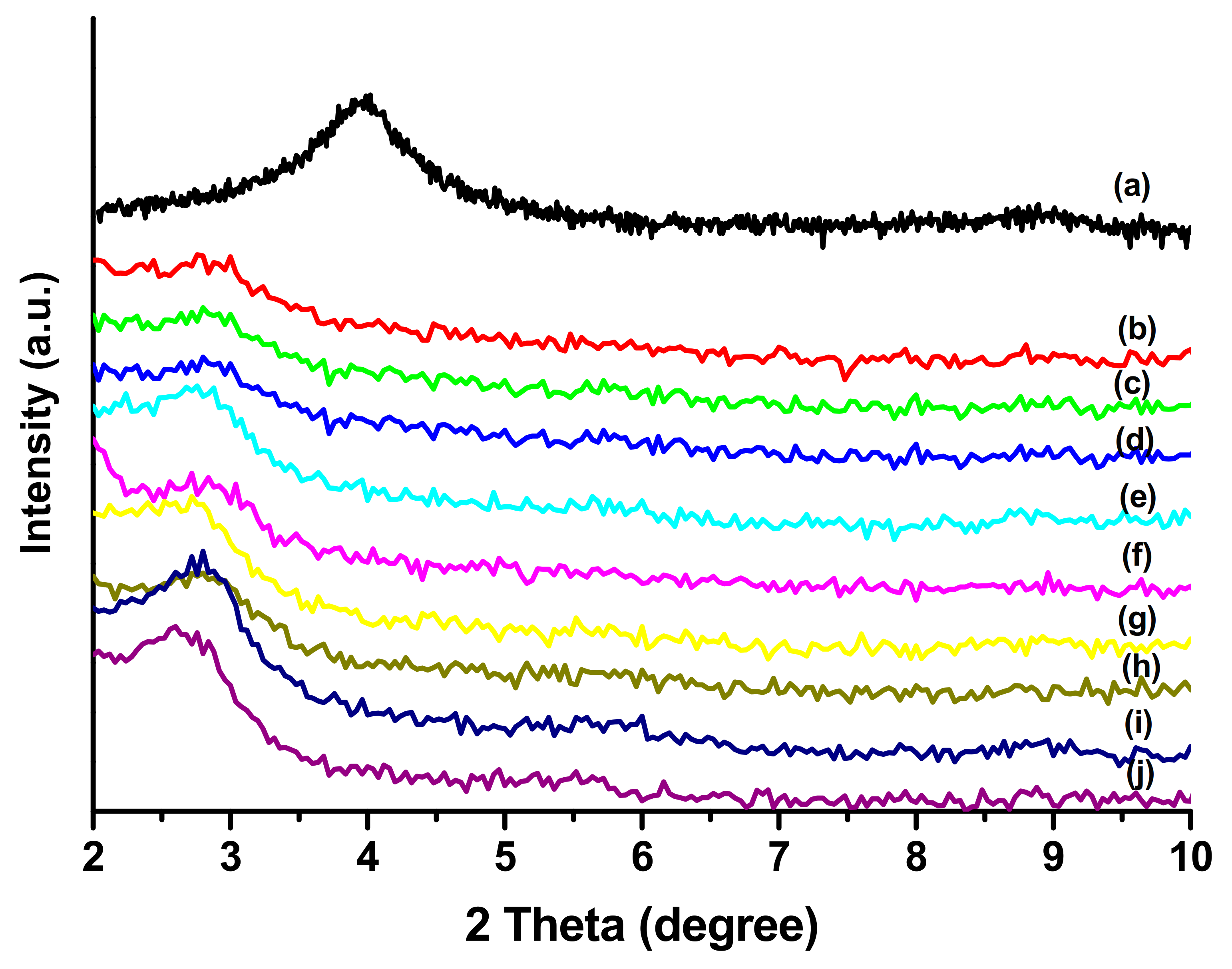 Minerals 12 00014 g003