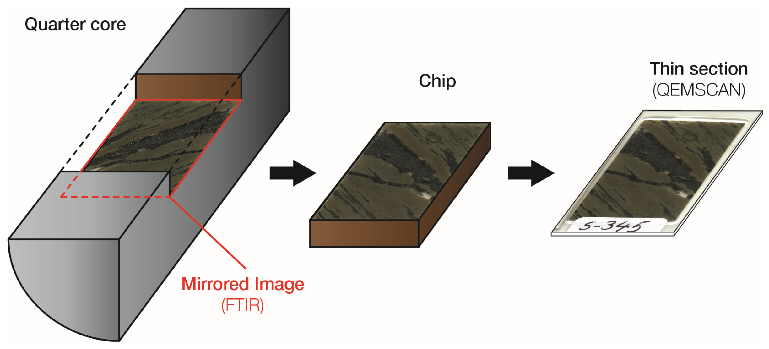 Minerals 12 00015 g001