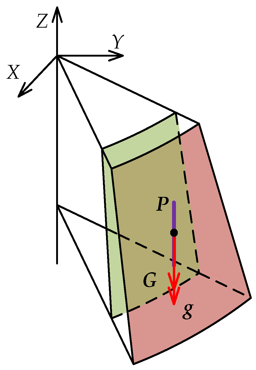 Minerals 12 00016 g008