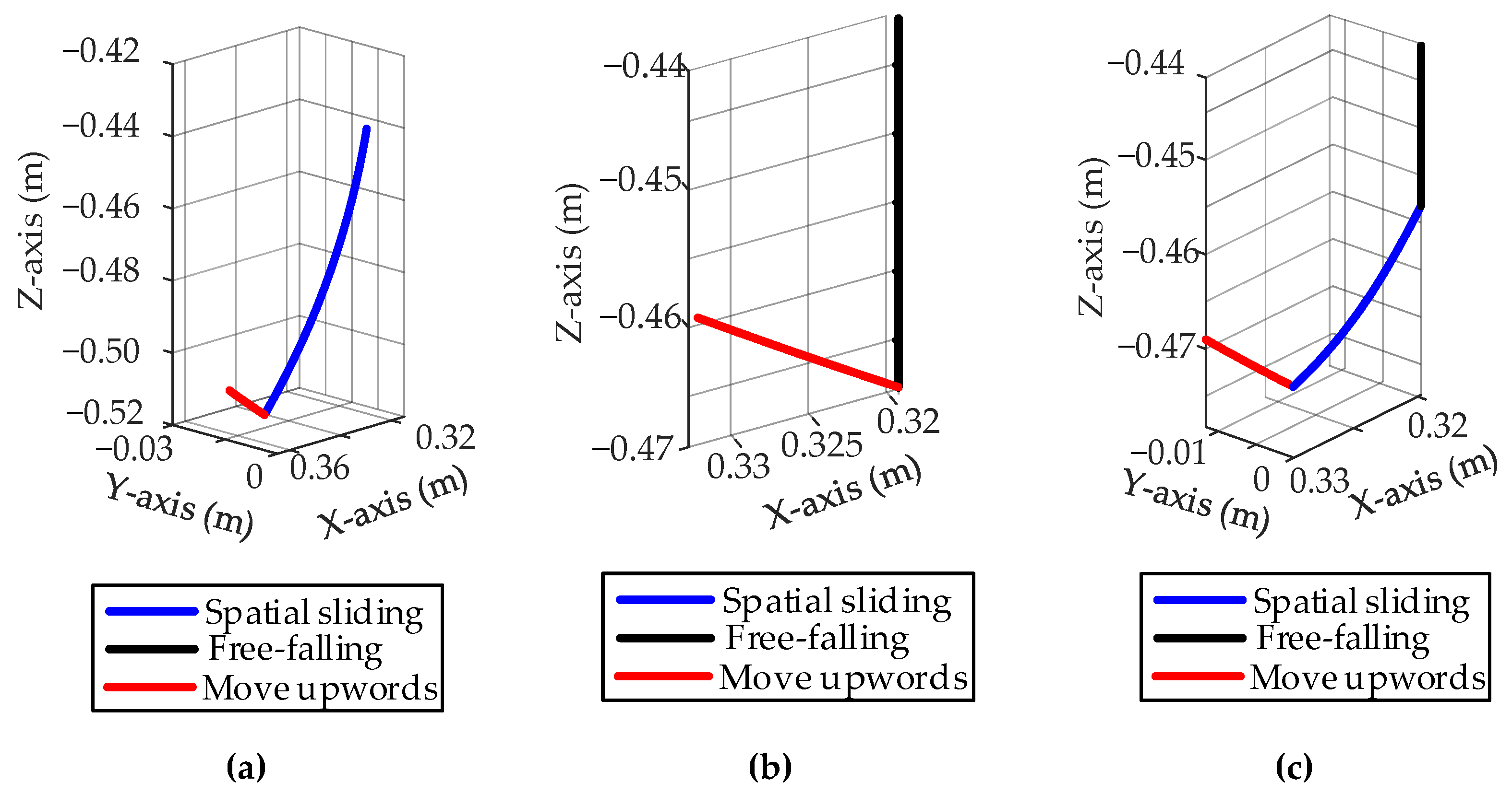 Minerals 12 00016 g009