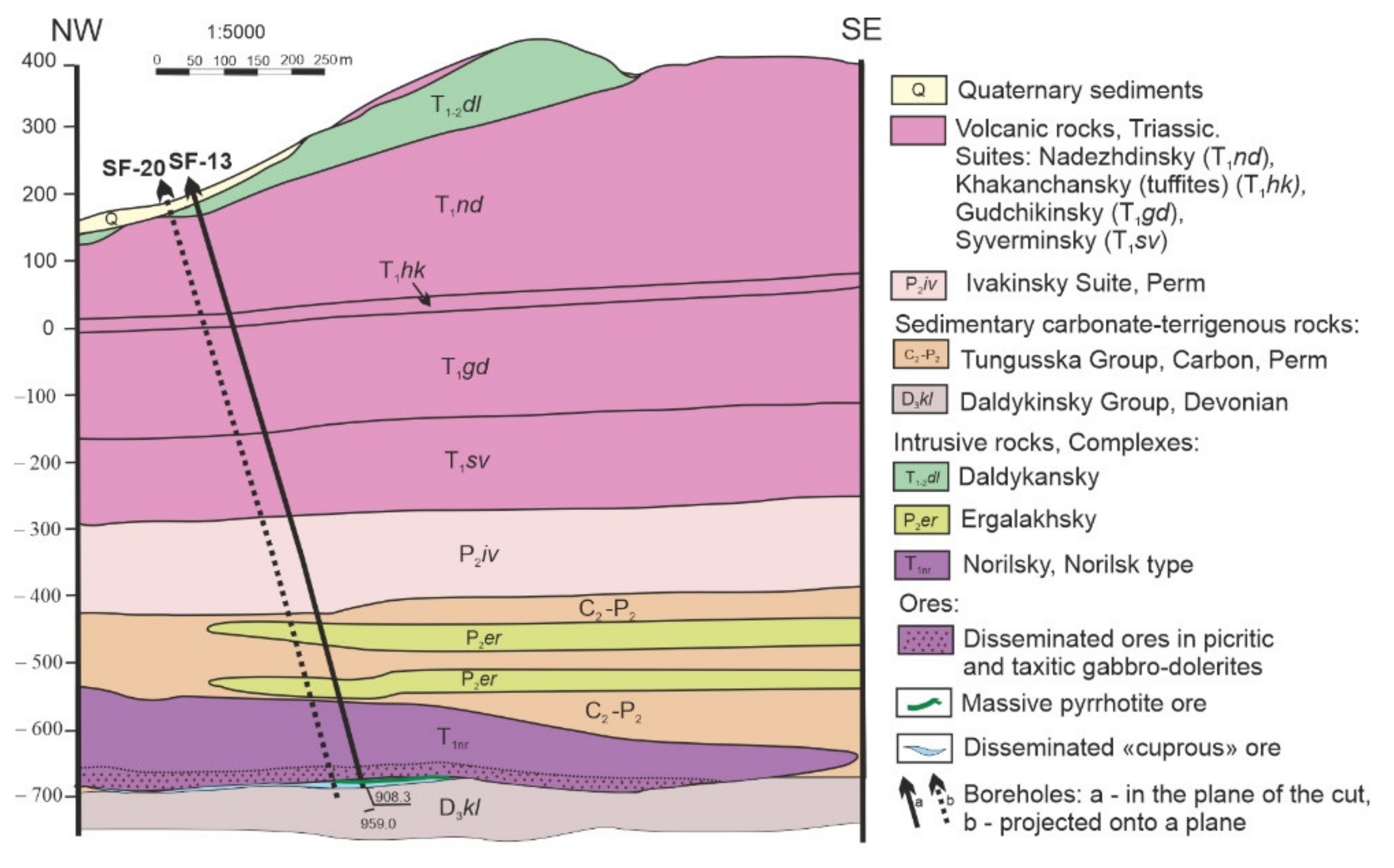 Minerals 12 00018 g002 550