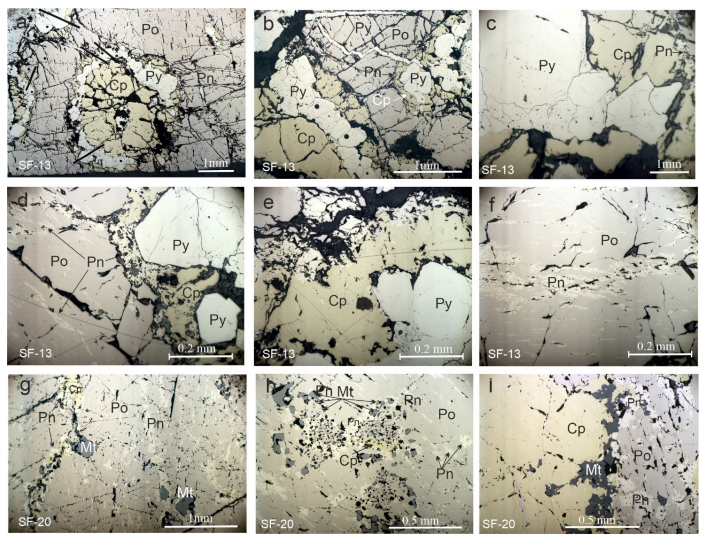 Minerals 12 00018 g003 550