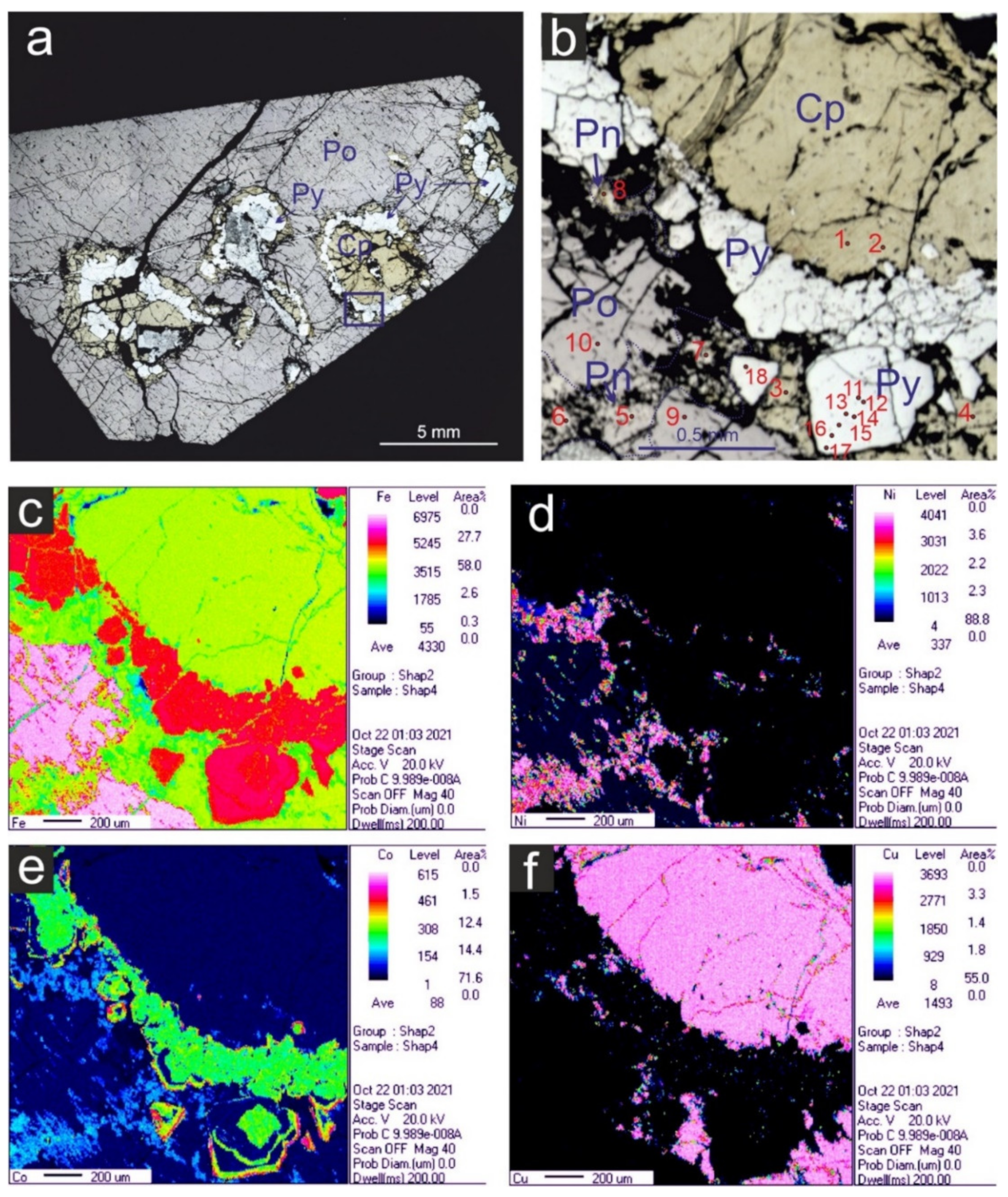 Minerals 12 00018 g006 550