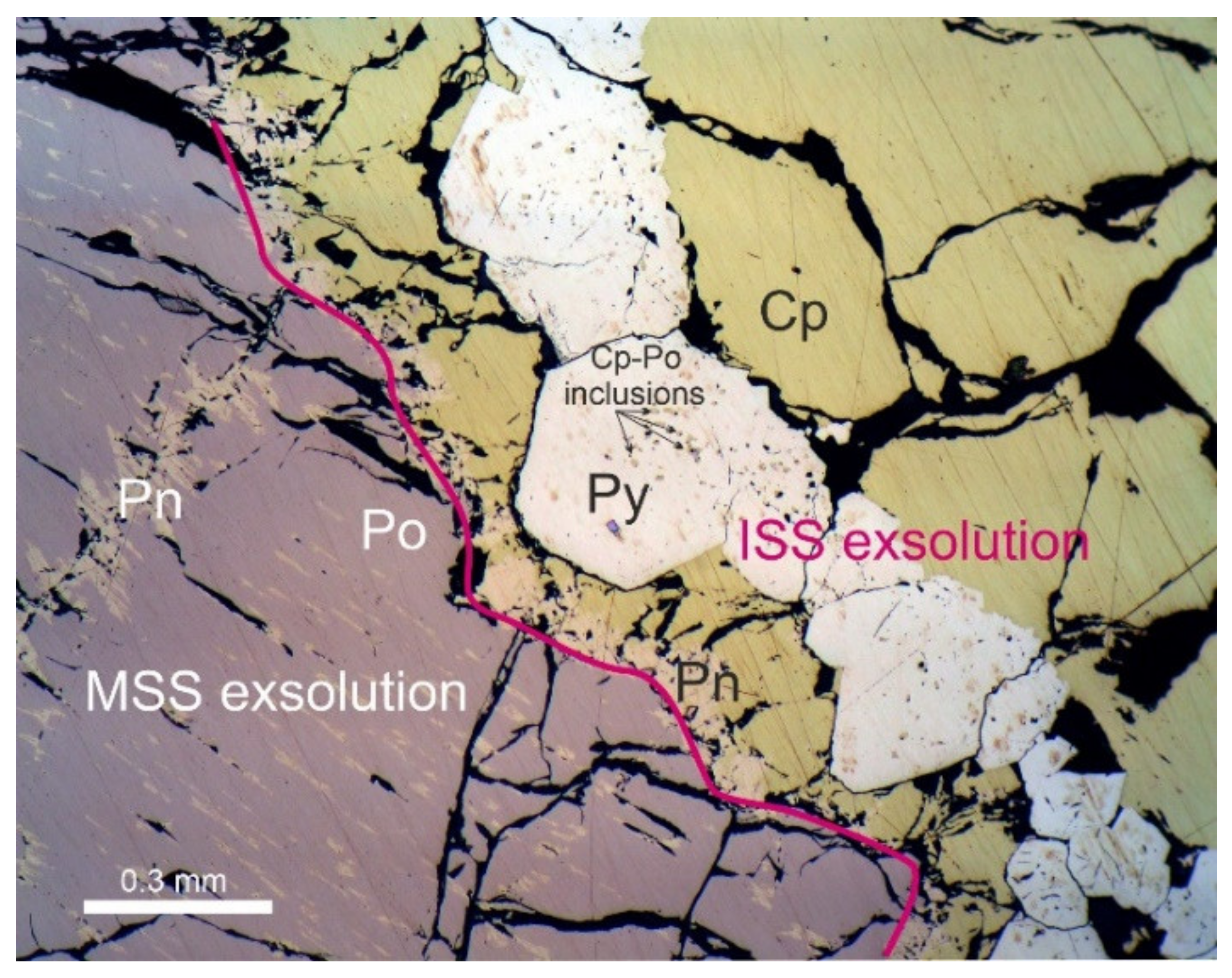 Minerals 12 00018 g015 550